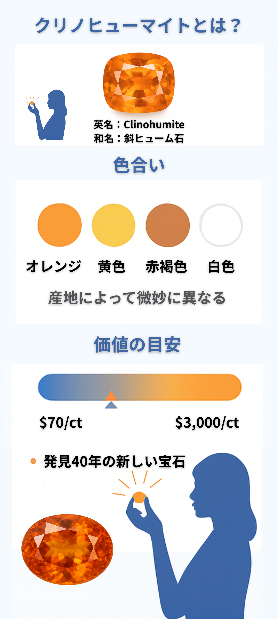 クリノヒューマイトとは？石言葉や特徴、硬度、希少性を徹底解説