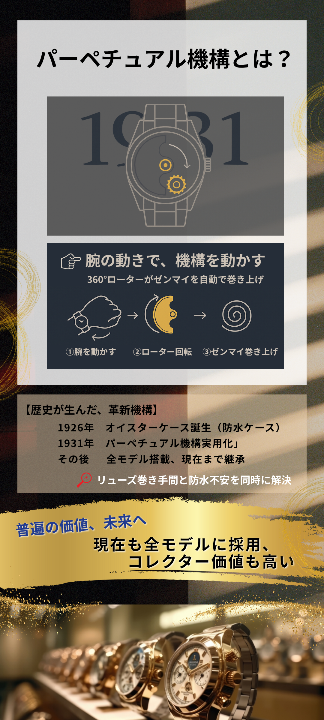 パーペチュアル機構とは？ロレックスの自動巻きの仕組みから代表的なモデルまで解説