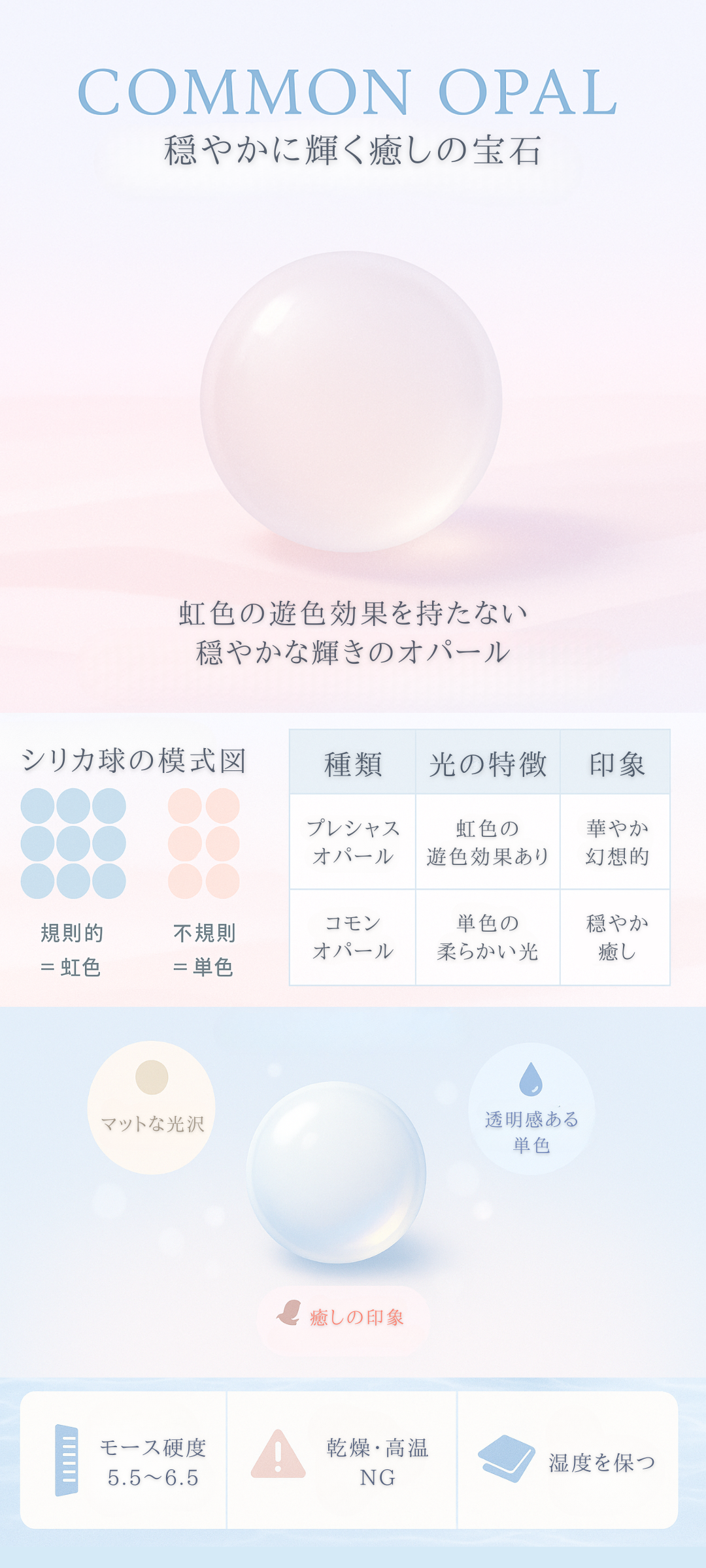 【コモンオパール-Commonopal】とは？穏やかに輝く癒しの宝石の魅力と価値を解説