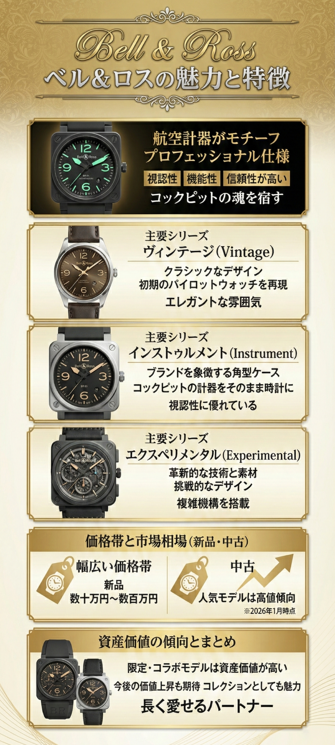 べル&ロス時計の人気モデルと相場比較|新品・中古の価格帯別徹底解説
