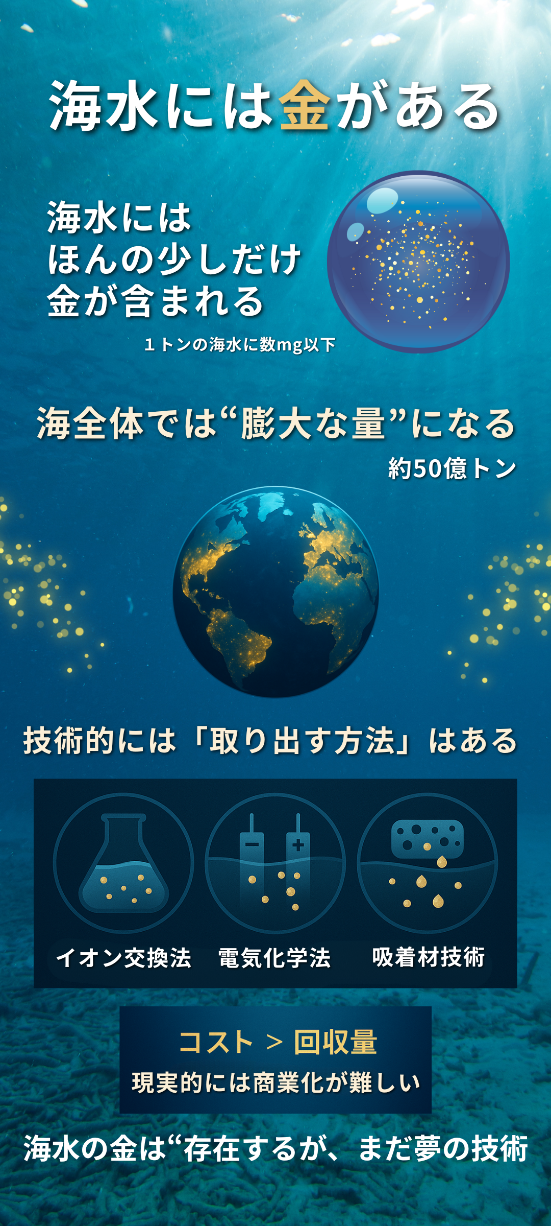 海水から金を取り出せる？海に眠る50億トンの金を採掘する方法や課題とは