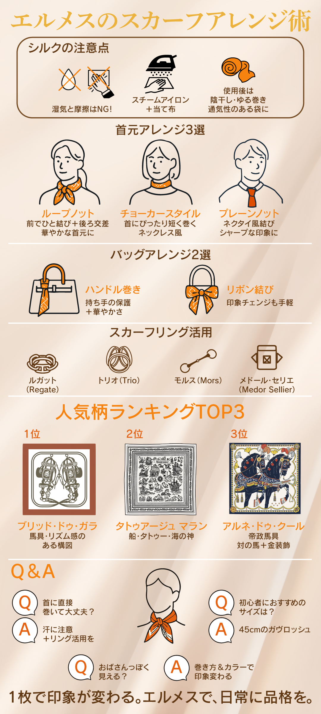【完全版】エルメスのアレンジ術|ツイリー・カレ・バッグ活用まで一挙解説!