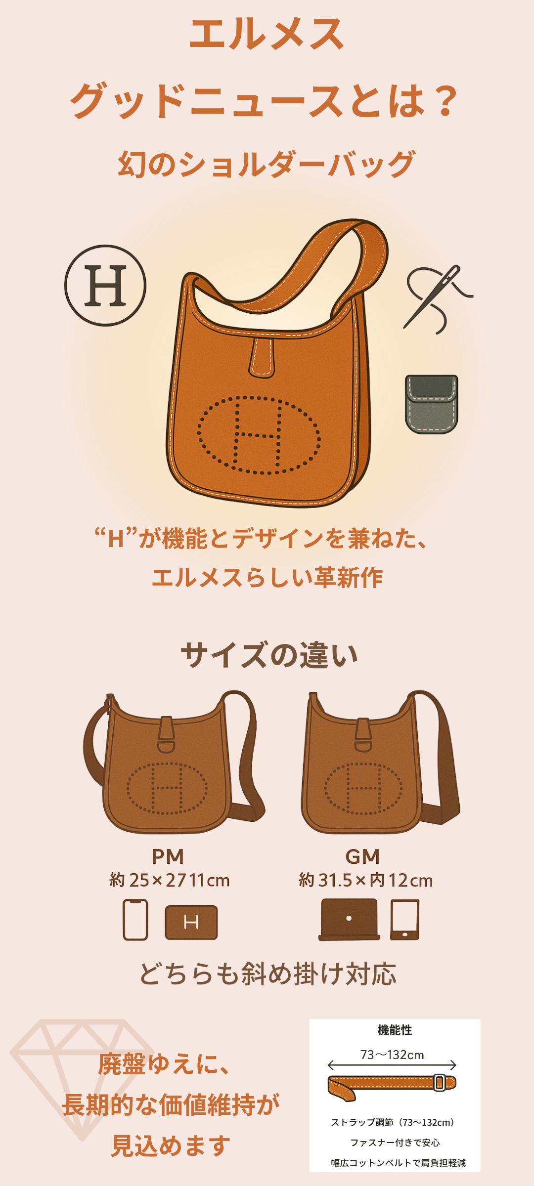 エルメス グッドニュースとは？廃盤となった幻のショルダーバッグの魅力を徹底解説