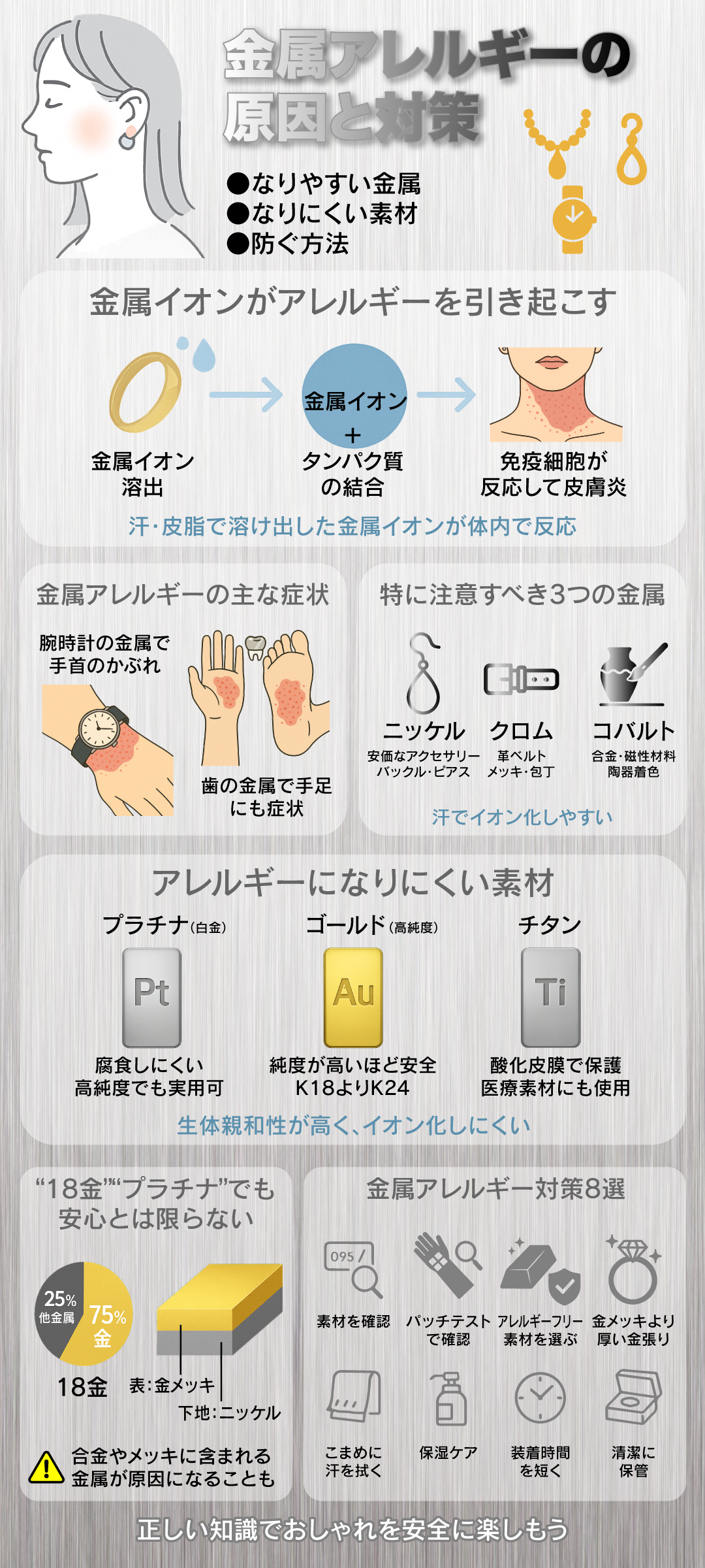 金属アレルギーの原因と対策を徹底解説!なりやすい金属・なりにくい素材・防ぐ方法を紹介