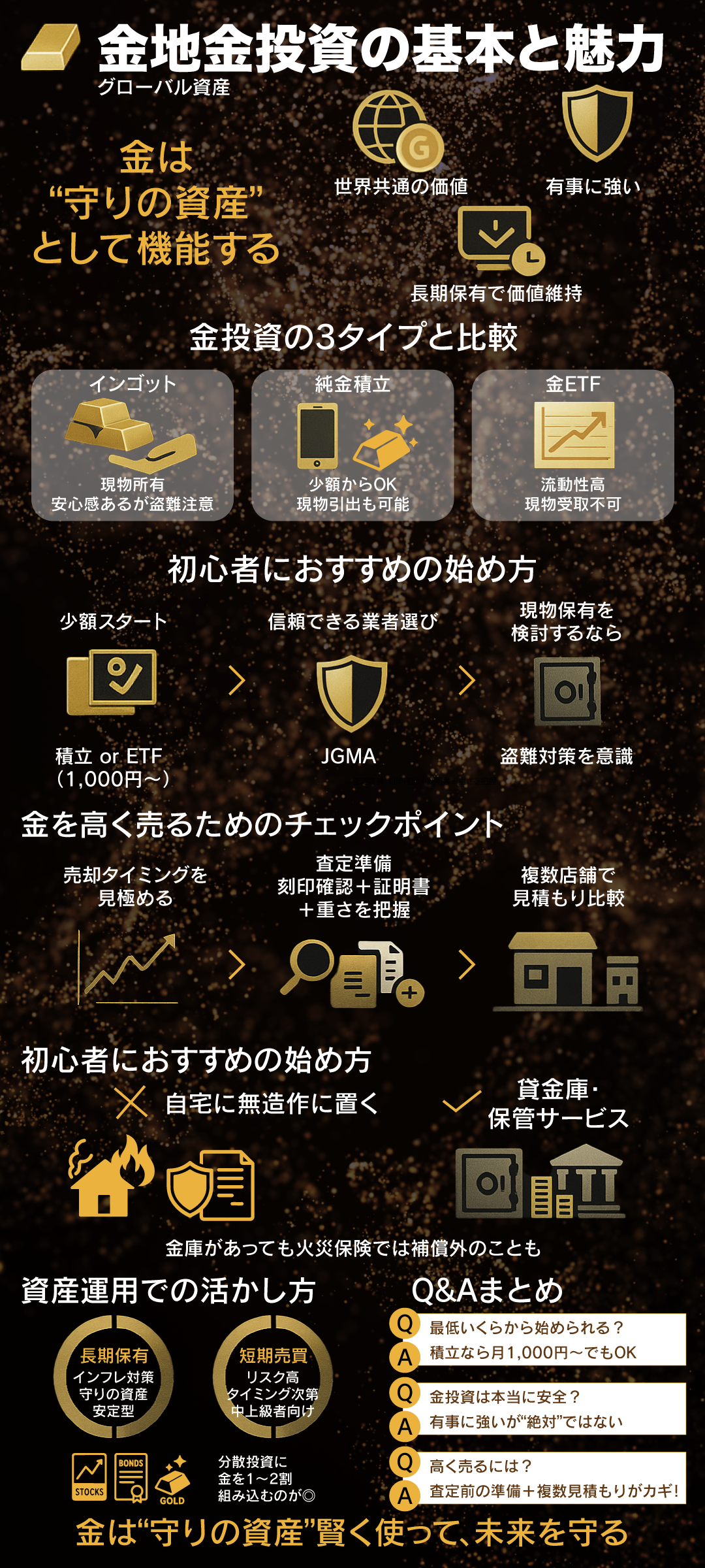 金地金投資のポイントとは？初心者向け資産運用と高く売却するコツを解説