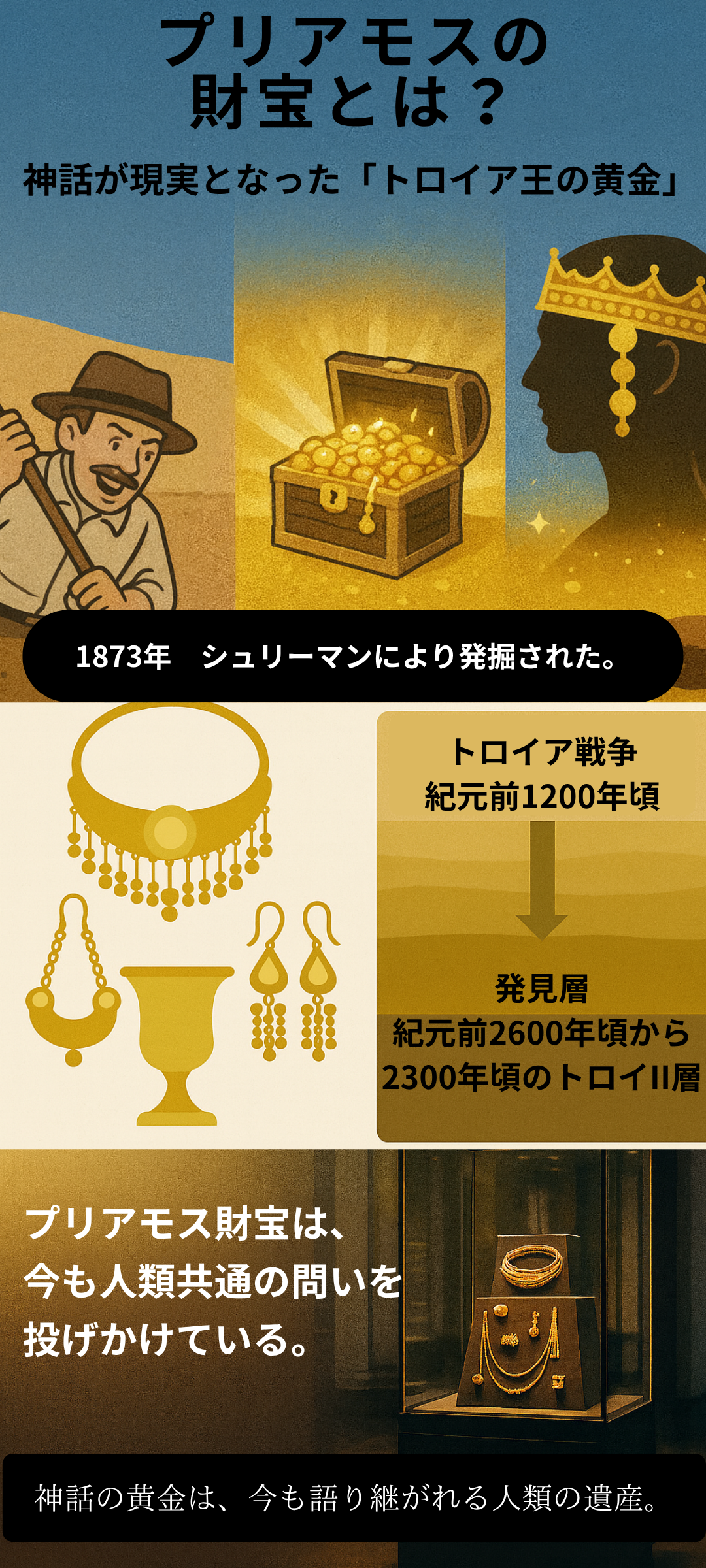 プリアモスの財宝とは？トロイア戦争の伝説から現代の論争まで徹底解説