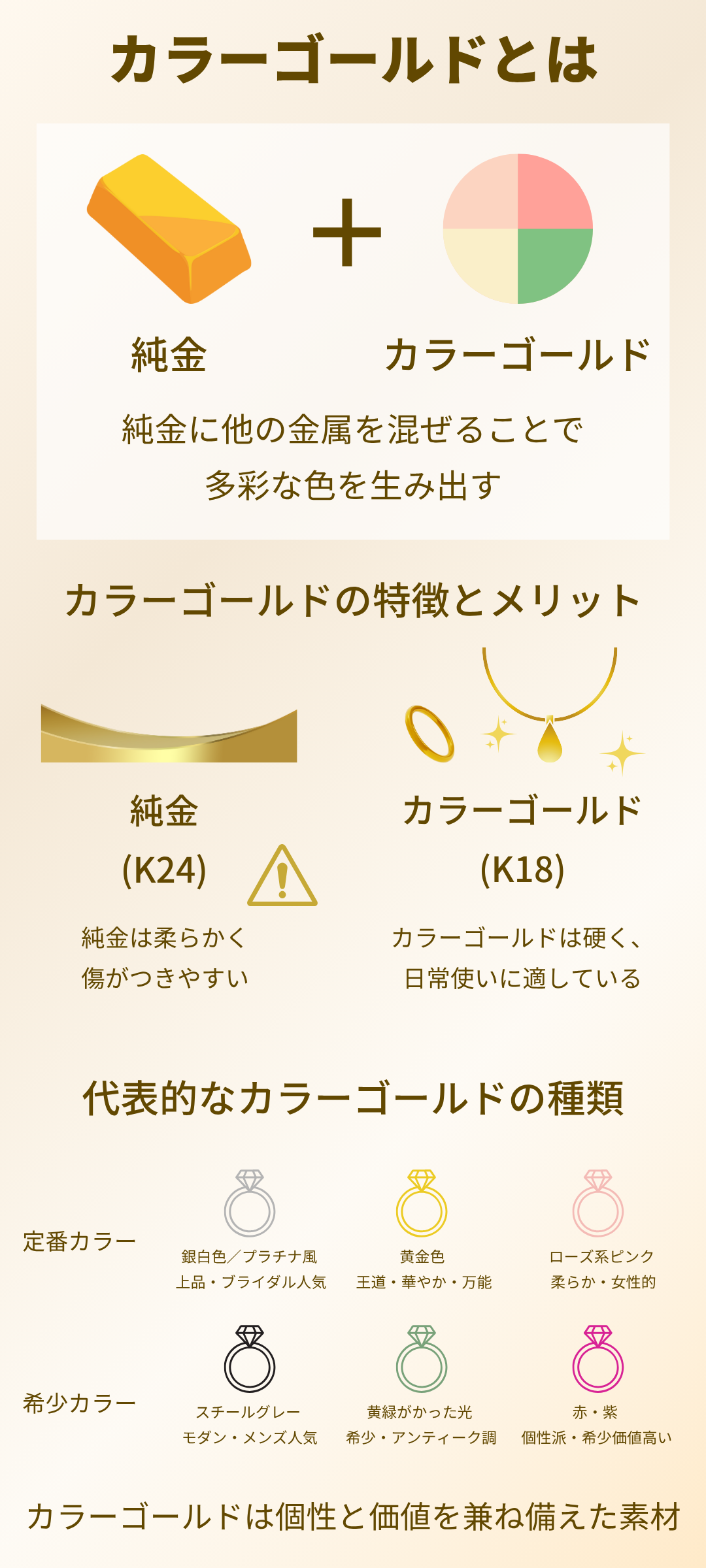 カラーゴールドとは?種類・特徴・選び方を詳しく解説