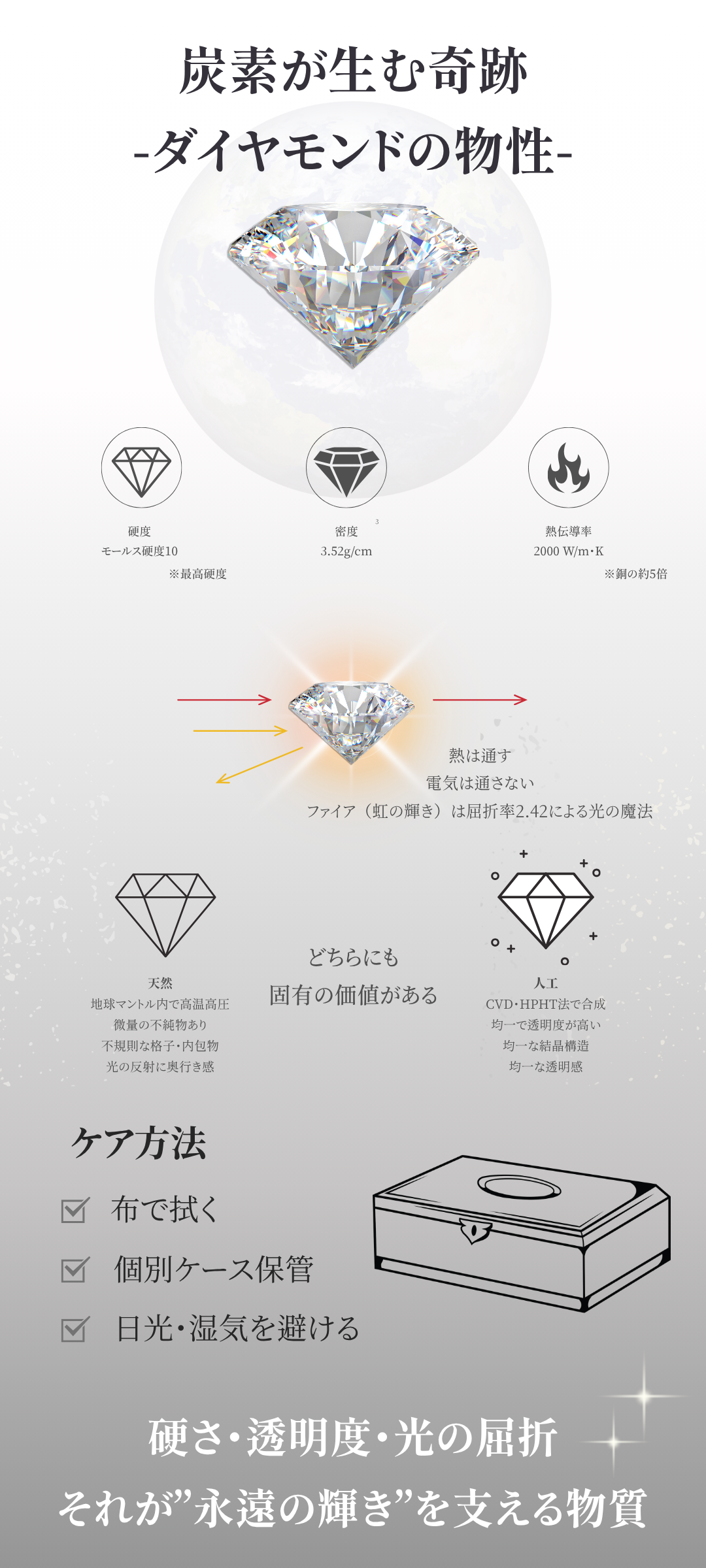 ダイヤモンドの物性とは？性質と原料からわかる輝きと宝石の価値