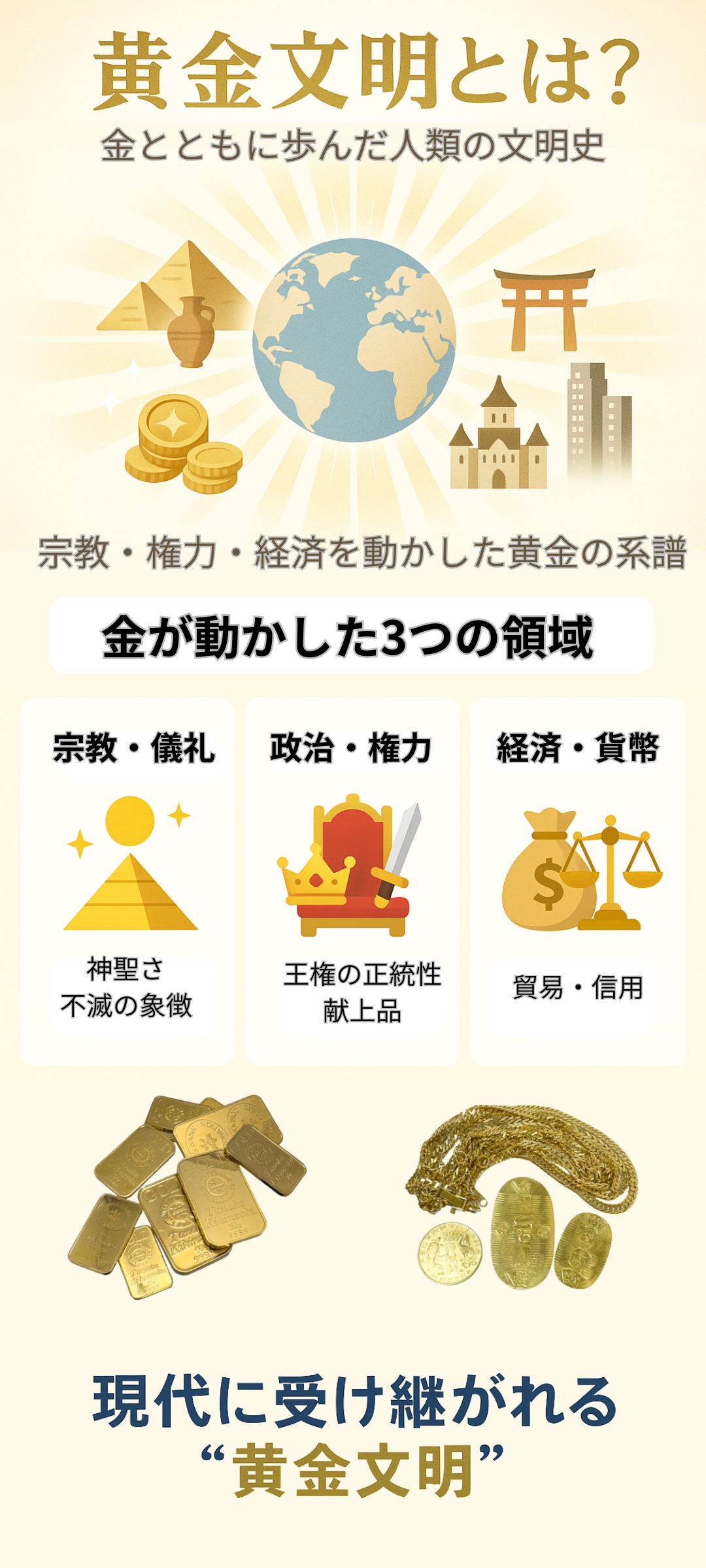 黄金文明とは？古代から現代まで「金」が築いた歴史と価値や売却の基礎知識までご紹介