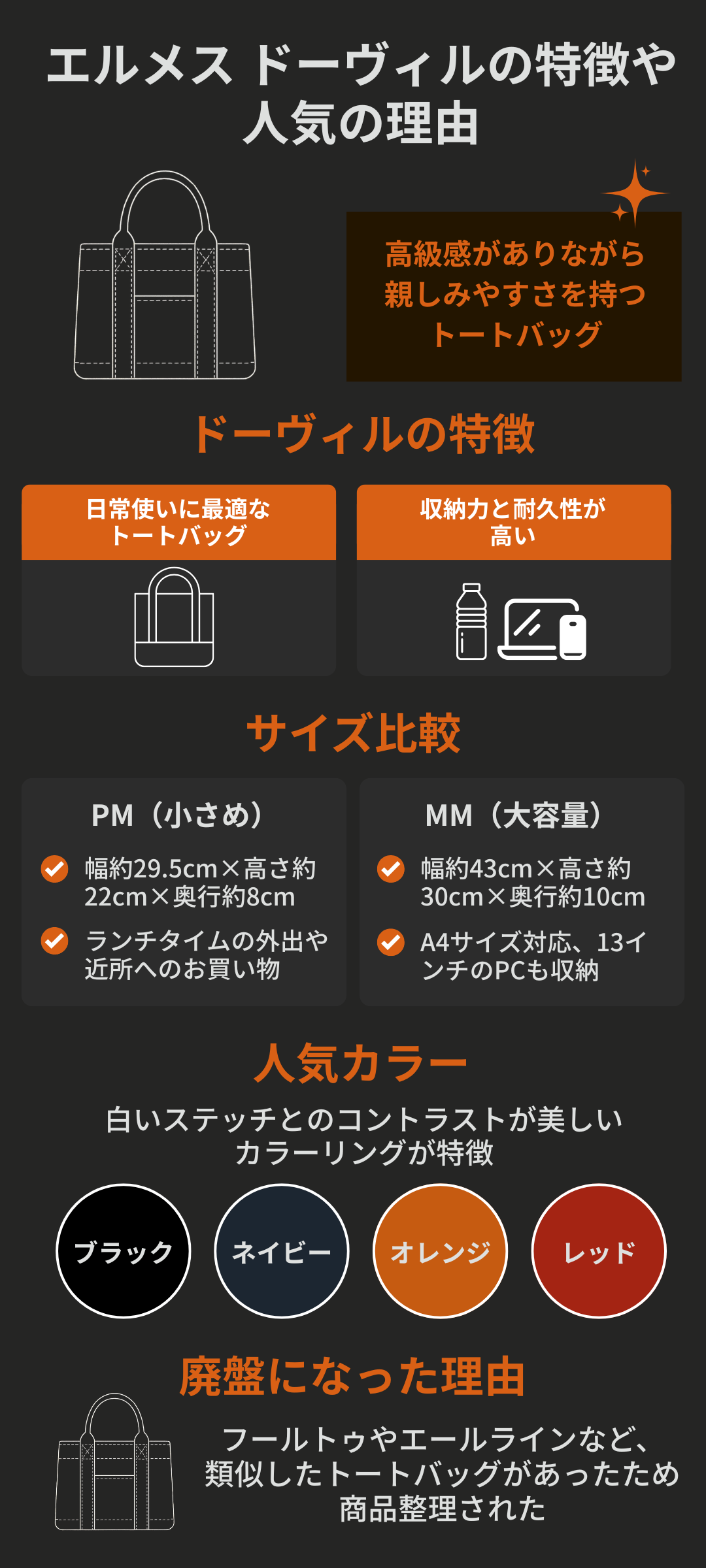 エルメス ドーヴィルの特徴やサイズ、人気カラーから廃盤理由まで解説！フールトゥやエールラインの違いも紹介