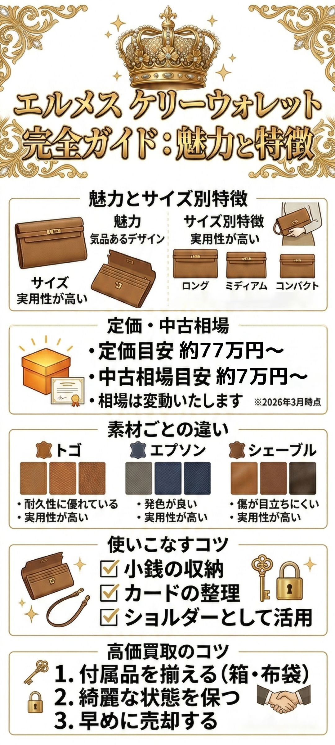 エルメスのケリーウォレットの特徴とは?魅力・種類・価格を徹底解説