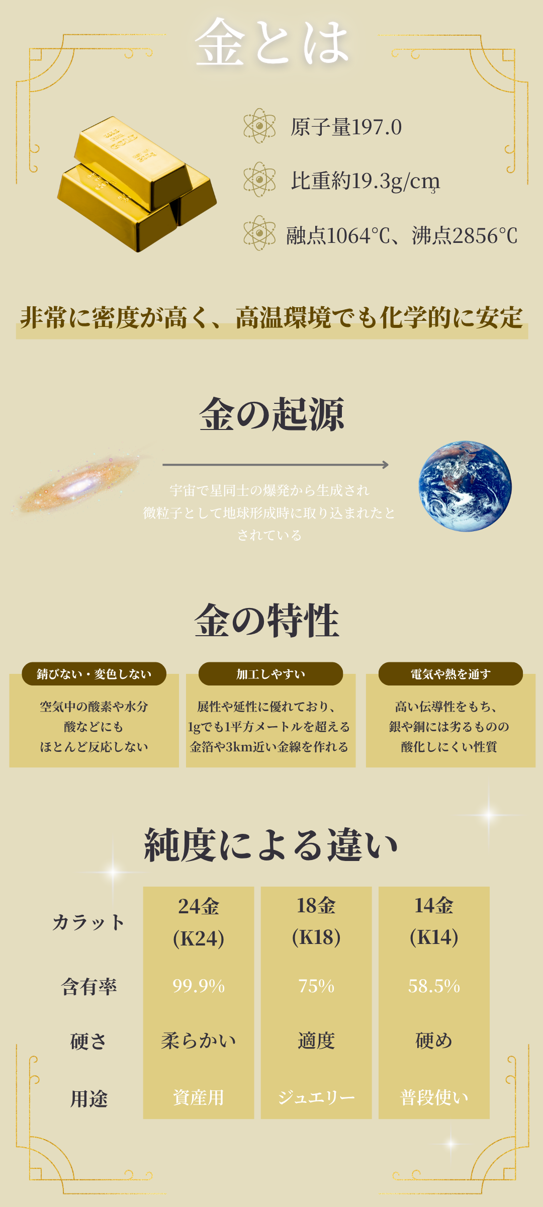 金の特性とは？性質や純度から理解する貴金属としての魅力と高価買取のポイント
