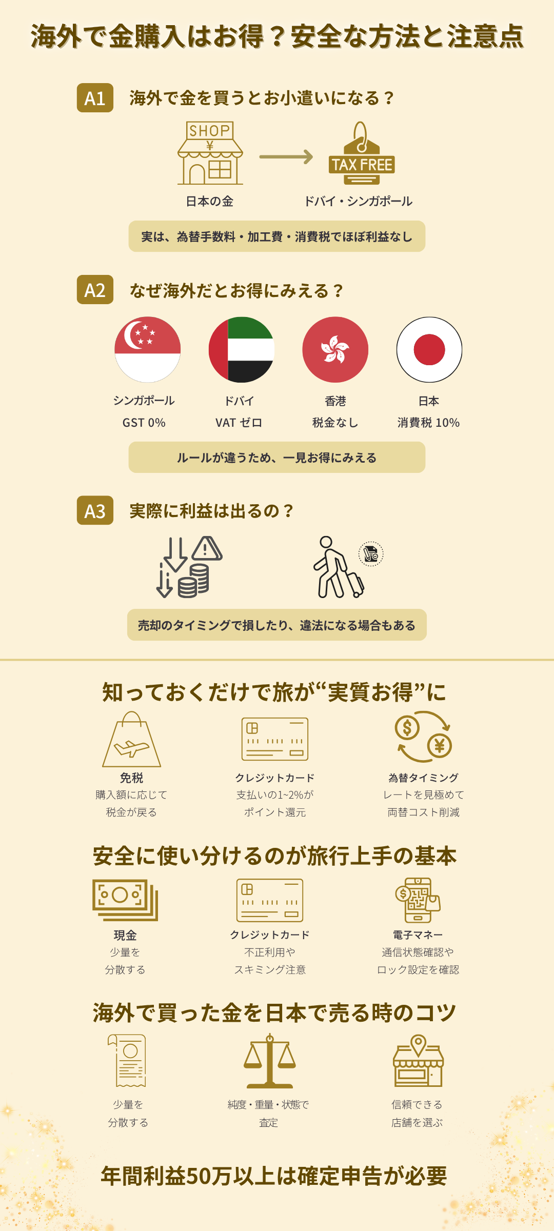 海外旅行で金を買うとお小遣いになる？安全な取引方法と注意点を解説