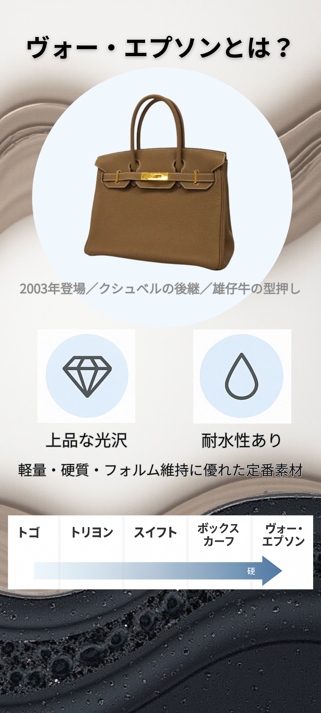 ヴォー・エプソンとは？エルメスで人気の型押しカーフの特徴・見分け方・お手入れ・買取のポイントまで徹底解説