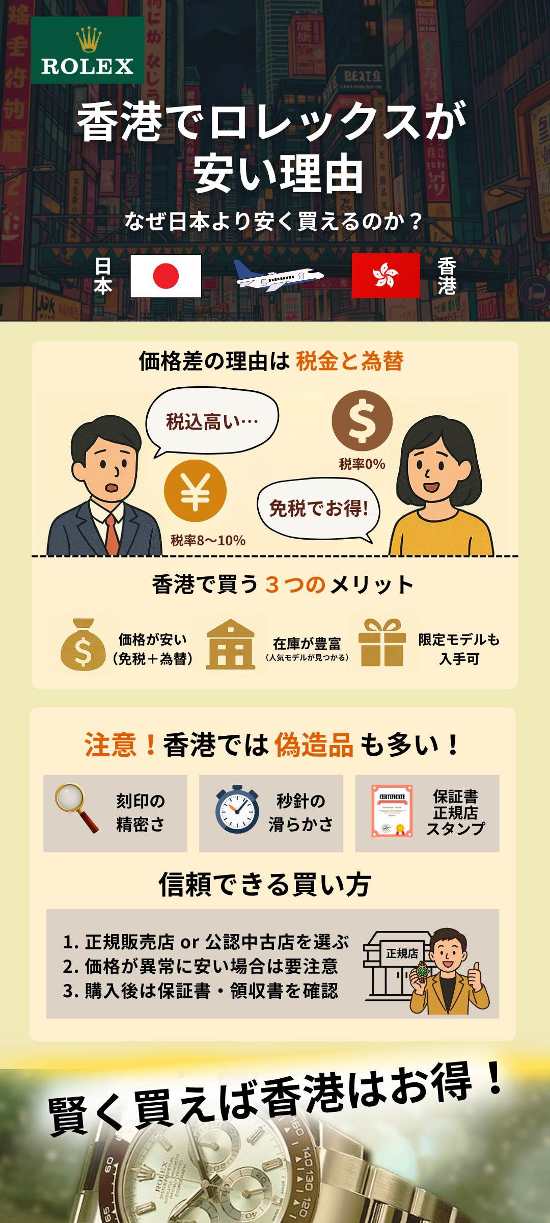 香港でのロレックス購入は本当に安い？購入メリットと偽物の見分け方を解説