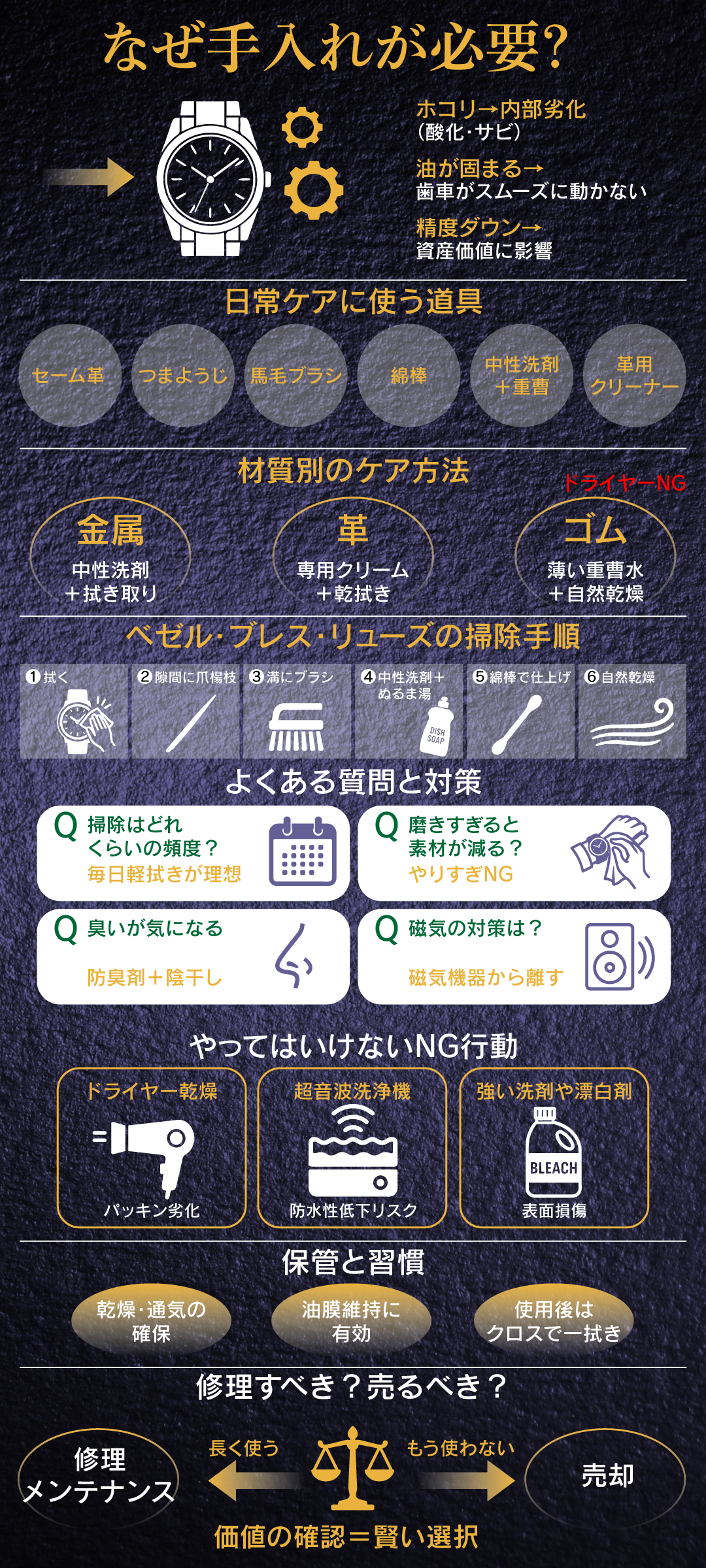 【保存版】高級時計の手入れ方法！日常ケアからオーバーホールまで徹底解説