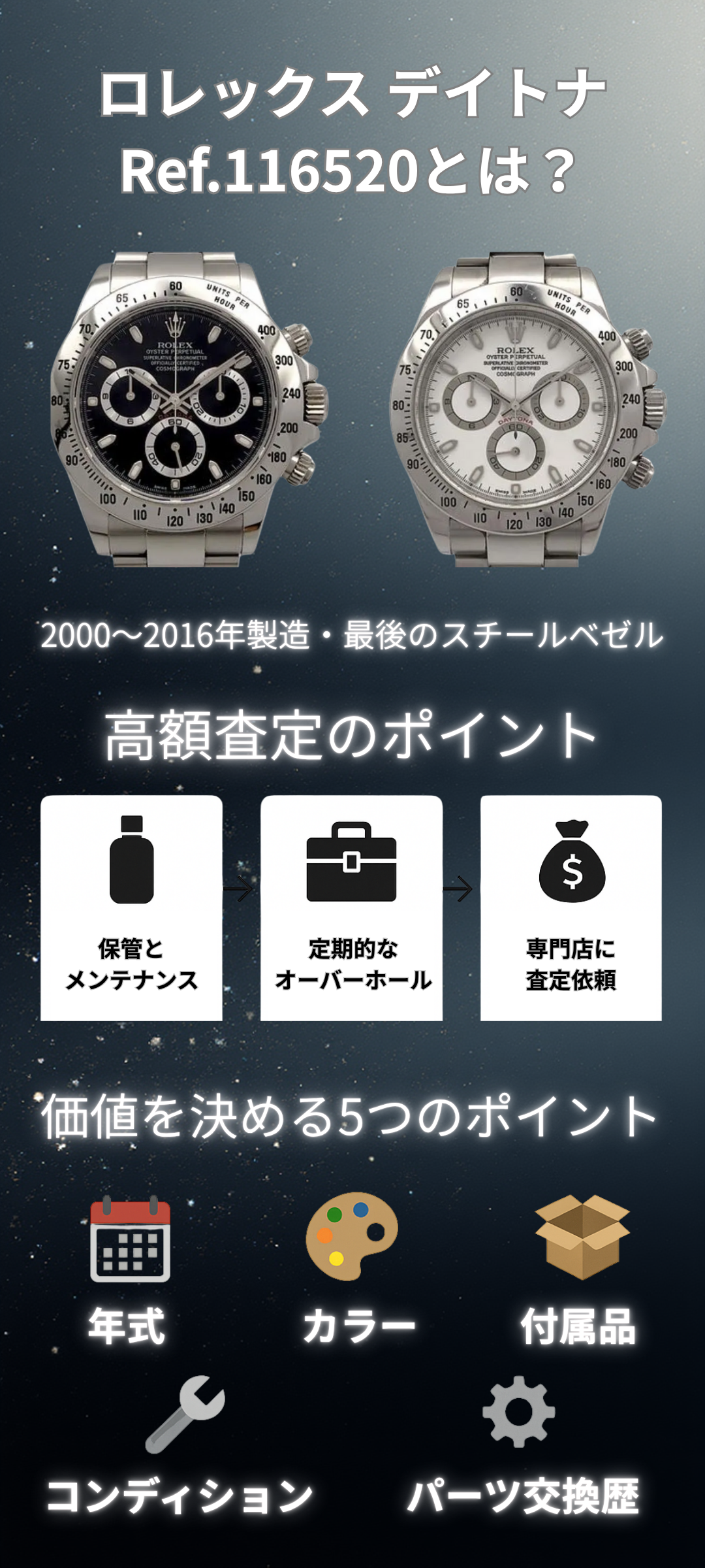 ロレックス デイトナ Ref.116520の価値は？資産性の理由・評価ポイント・高く売るコツまで解説