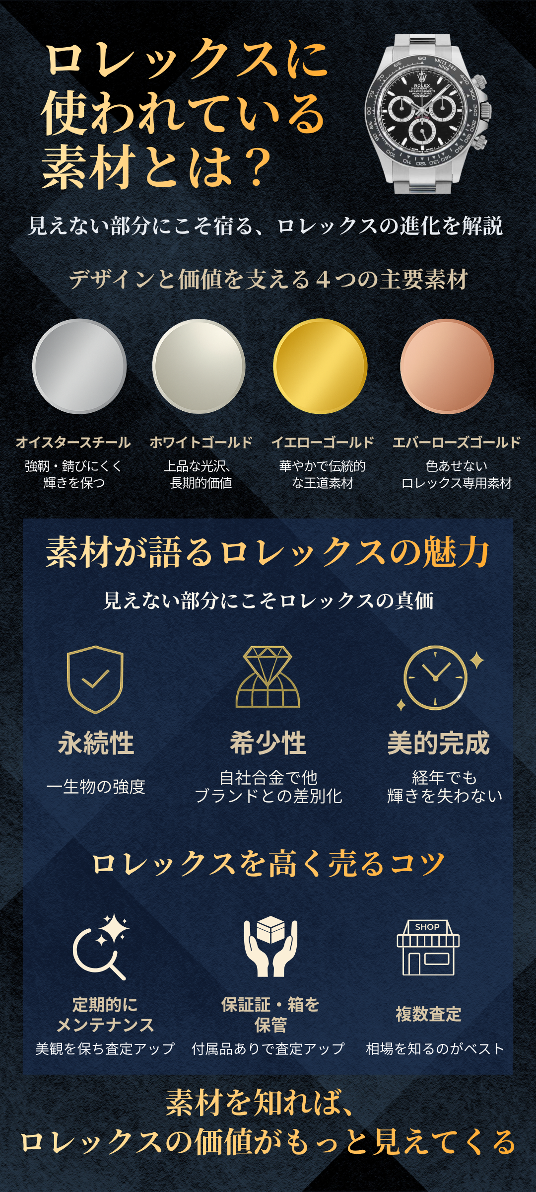ロレックスに使用されている素材とは？高級時計の価値と魅力を支える秘密を解説