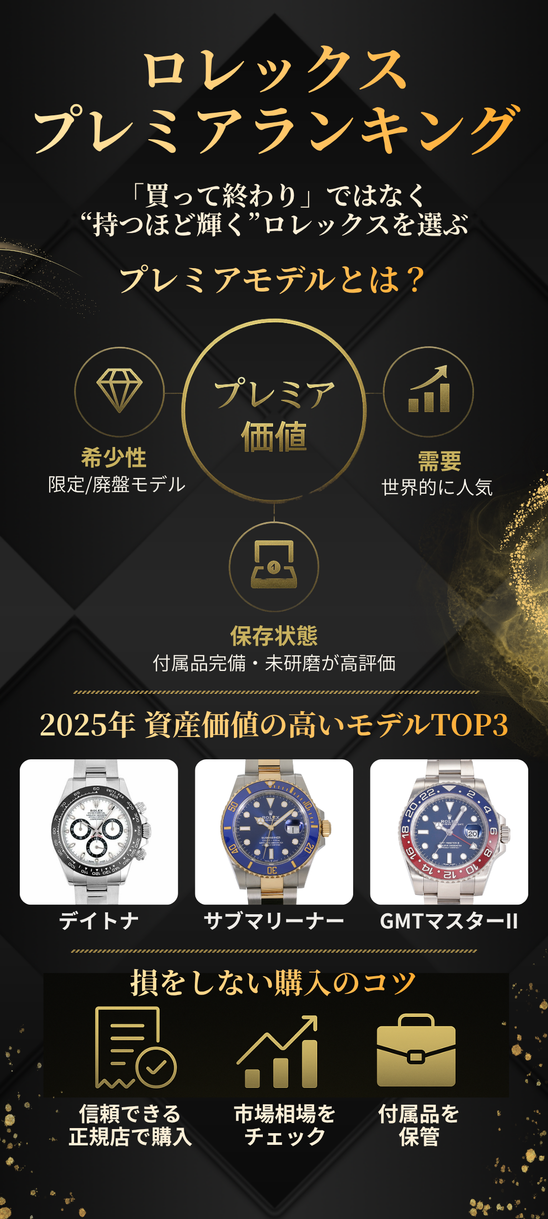 ロレックスのプレミアランキングで買うならどれ?資産価値の高い人気モデル解説