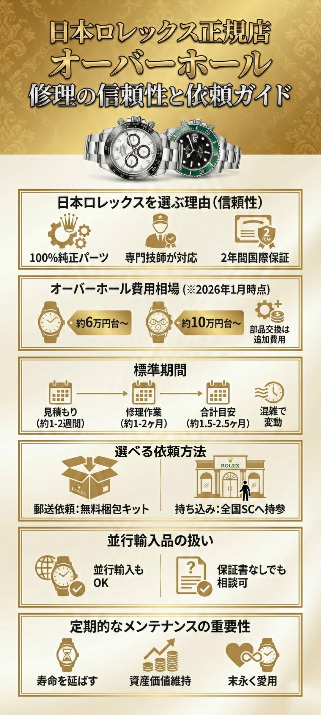 ロレックス修理は正規店が安心?オーバーホール費用・日数・依頼方法を徹底解説