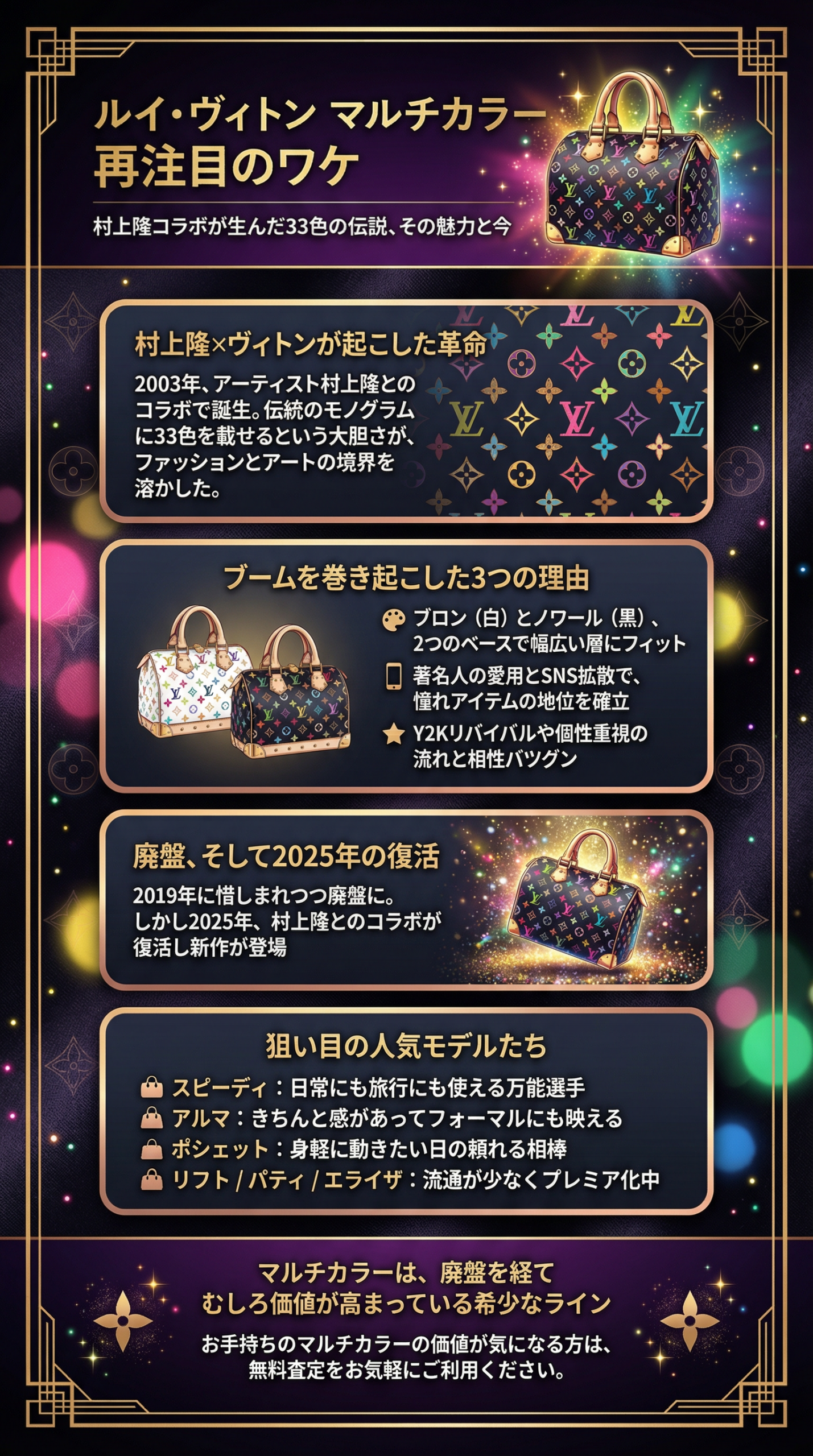 ルイ・ヴィトン マルチカラーが再注目!歴史から人気の理由まで深掘り&賢い売却術