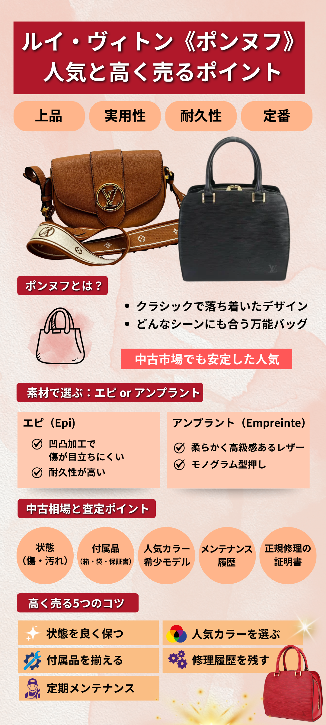 ルイ・ヴィトン「ポンヌフ」の魅力とは｜エピ＆アンプラントの違い・サイズ・相場・高く売るコツまで解説