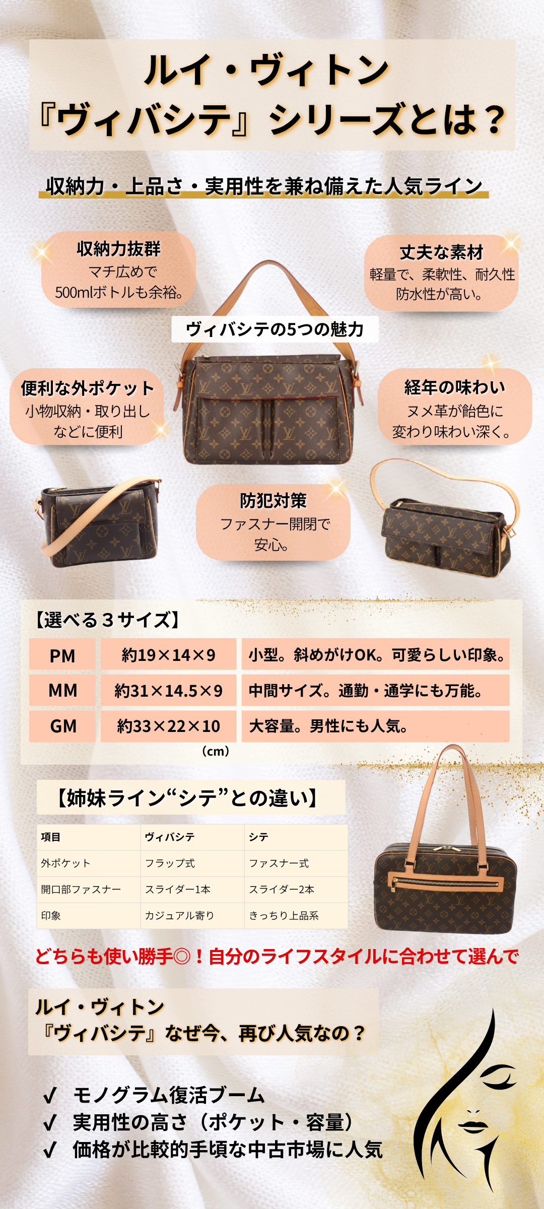 ルイ・ヴィトン「ヴィバシテ」の魅力|サイズの違い・使い勝手・相場と高く売るコツルイ・ヴィトン「ヴィバシテ」の魅力|サイズの違い・使い勝手・相場と高く売るコツ