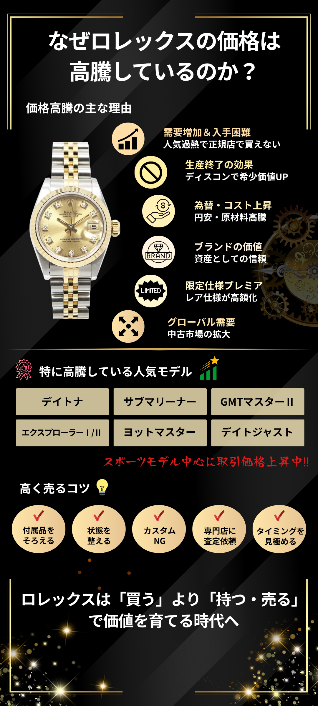 ロレックスが高騰している理由とは？価格推移・狙い目モデル・高く売るコツを解説