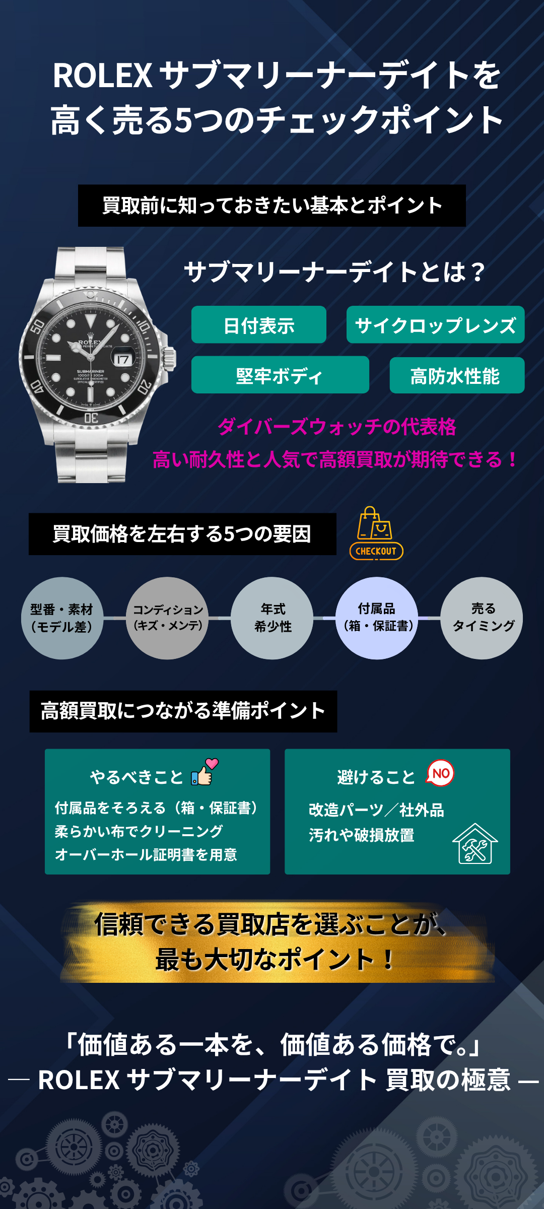 ロレックス サブマリーナーデイトを高価買取してもらうためのコツとは？相場の見方や高く売るポイントを徹底解説