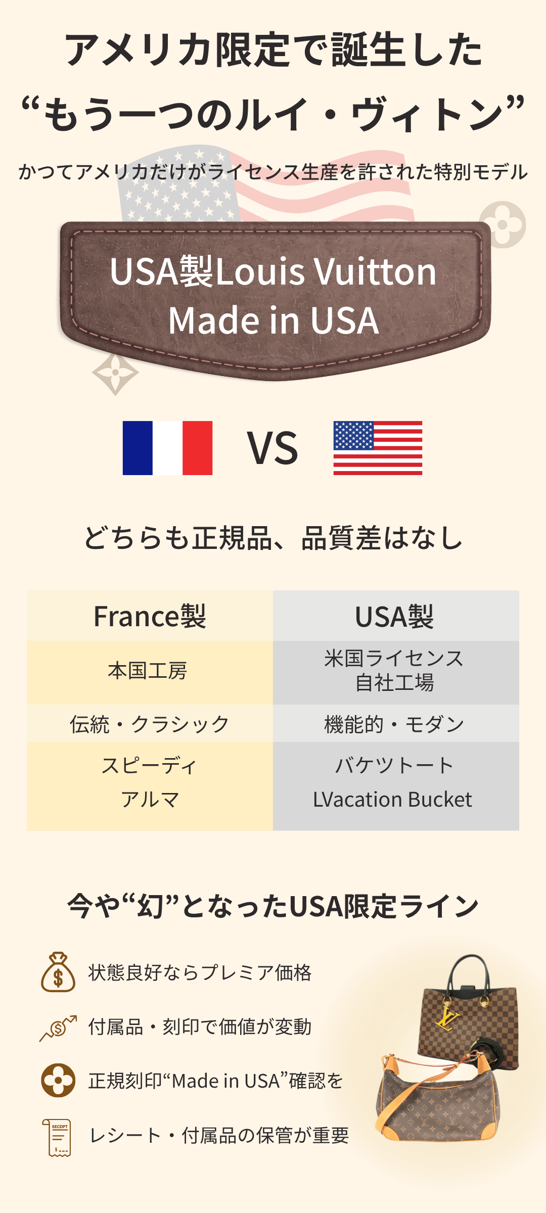 ルイ・ヴィトンUSA製モデルの特徴とは？アメリカ限定モデルの魅力とフランス製との違いを解説