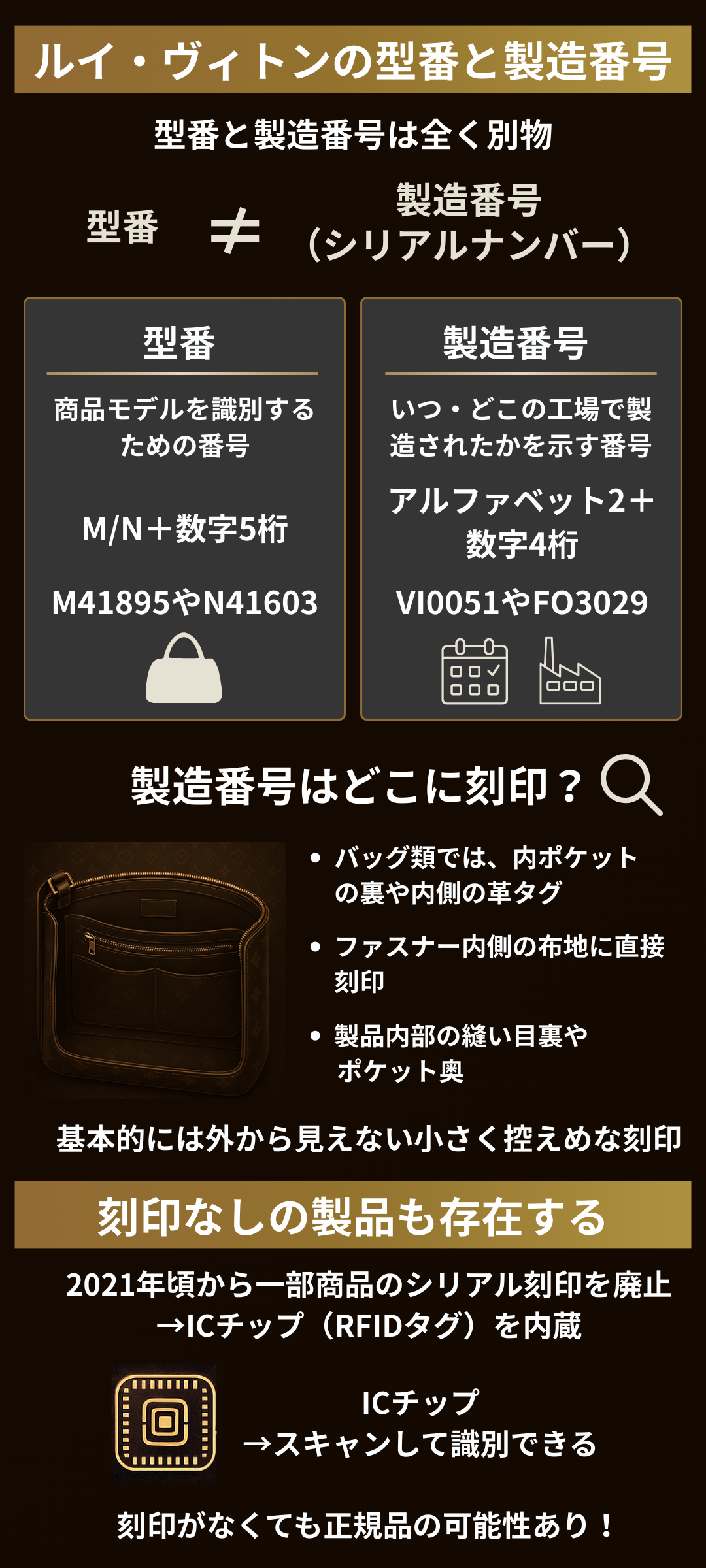 ルイ・ヴィトンの型番と製造番号・シリアルナンバーの違いとは？見方や刻印の位置についても解説
