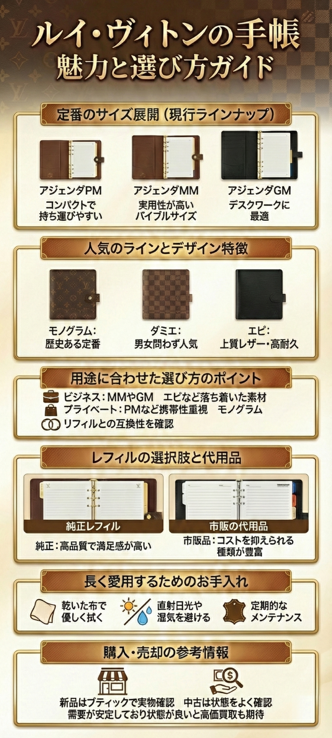 ルイ・ヴィトンの手帳で人気の種類は？アジェンダシリーズやとレフィル代用品まで紹介
