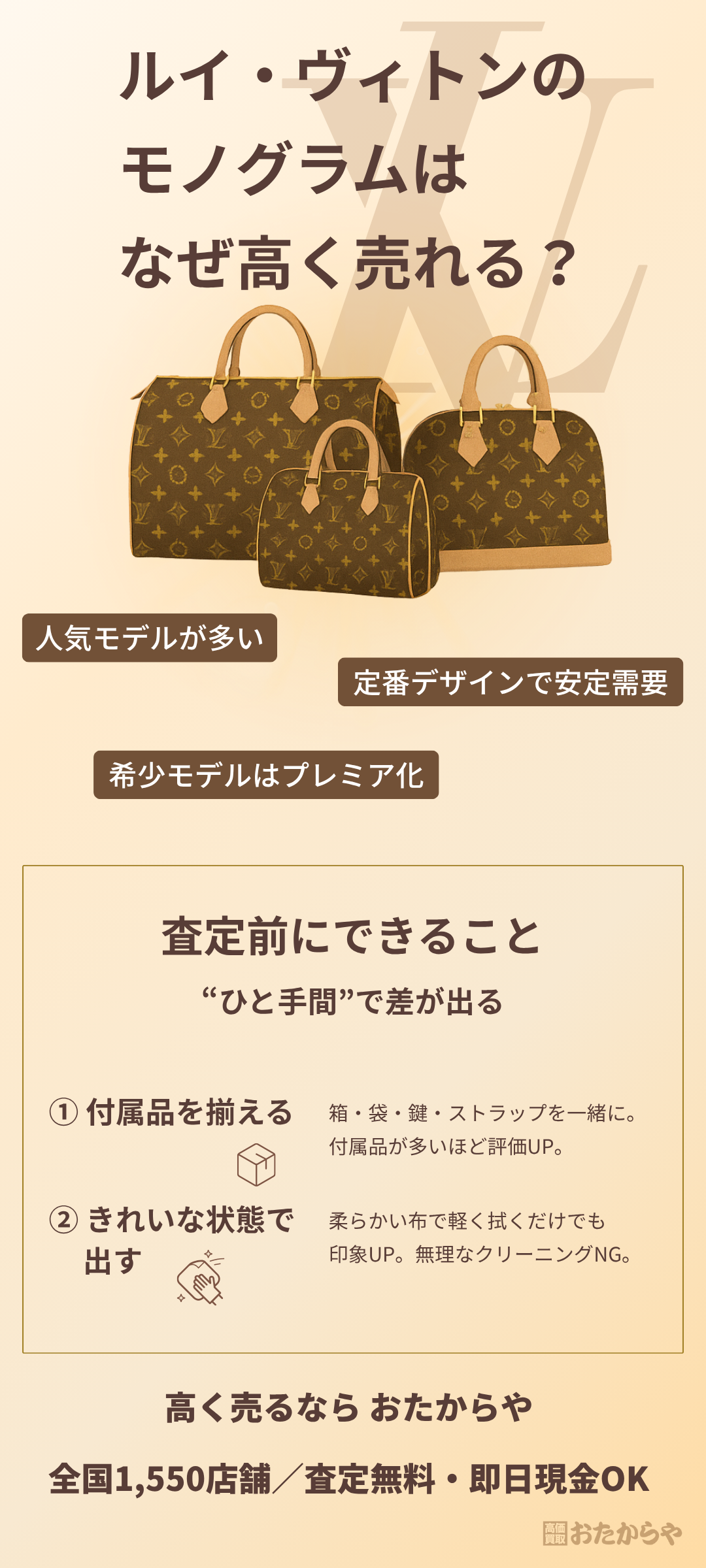 ルイ・ヴィトンのモノグラムを高く売る方法とは?買取方法や買取前のポイントを解説