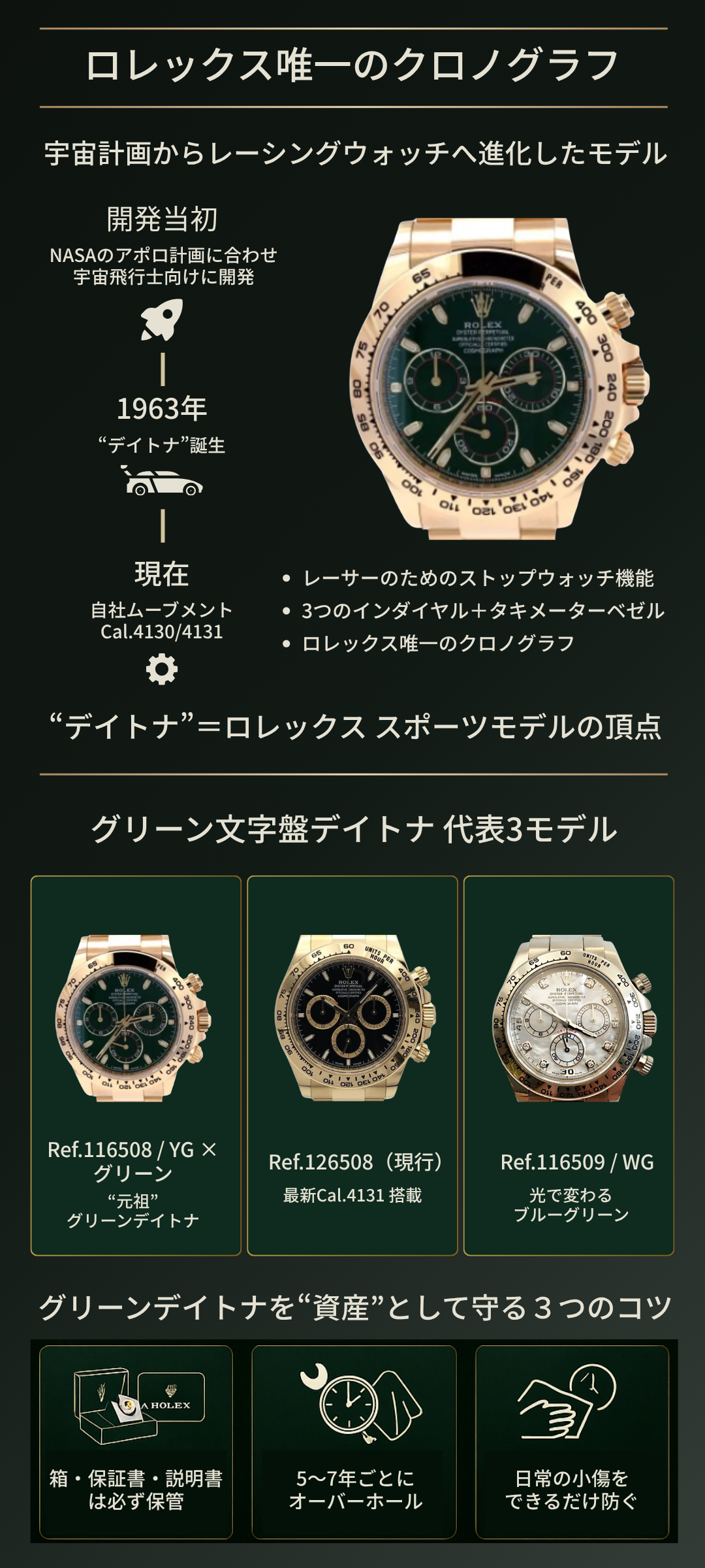 ロレックス デイトナのグリーン文字盤モデルの価値はどれくらい？人気モデルの魅力と価値を紹介