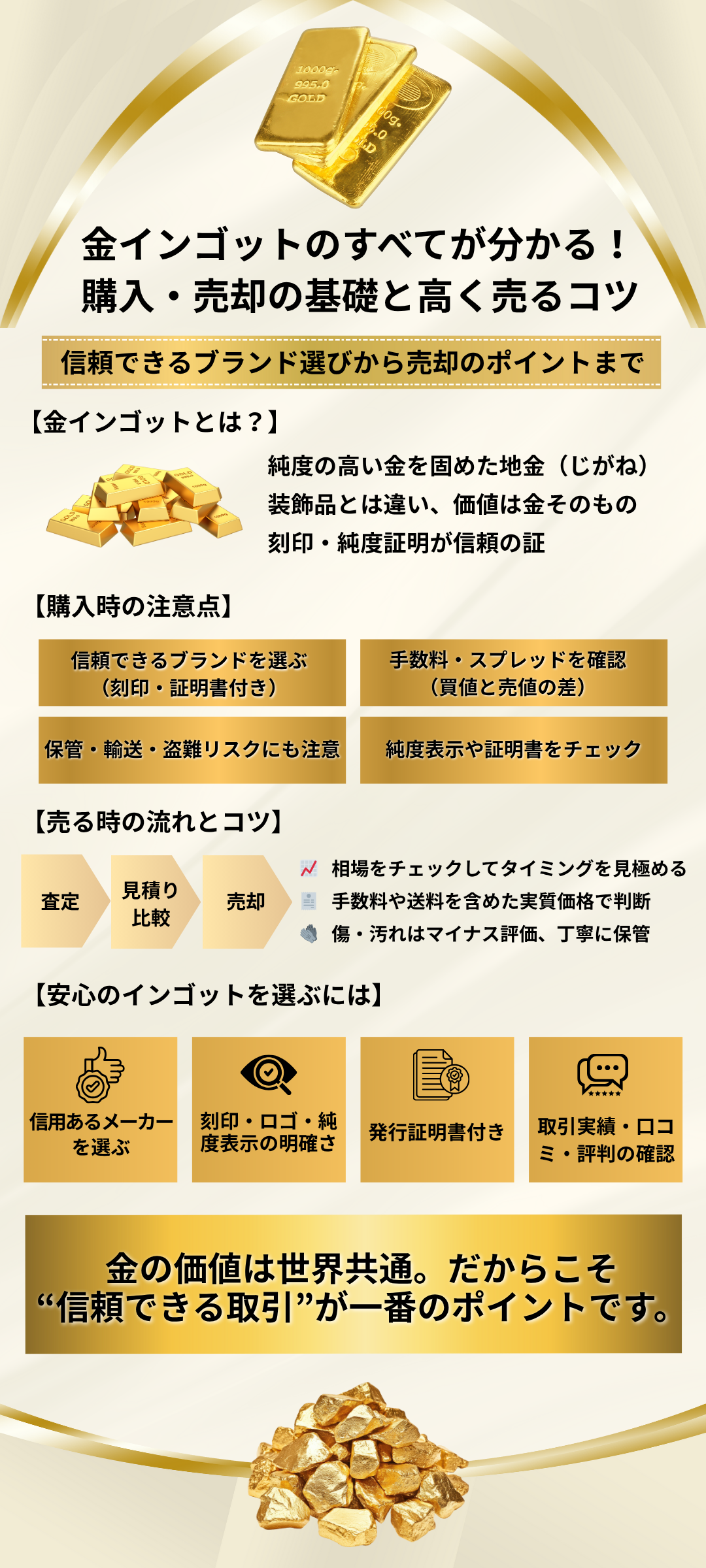 金インゴットの購入と販売方法とは?信頼できるブランドと高く売るコツを解説