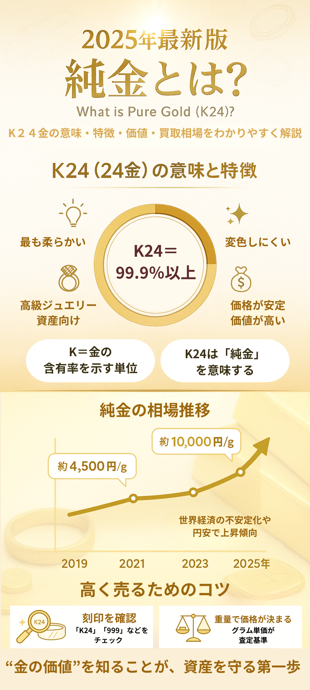 【2026年最新版】純金とは｜K24（24金）の意味・特徴・相場と買取についてもご紹介