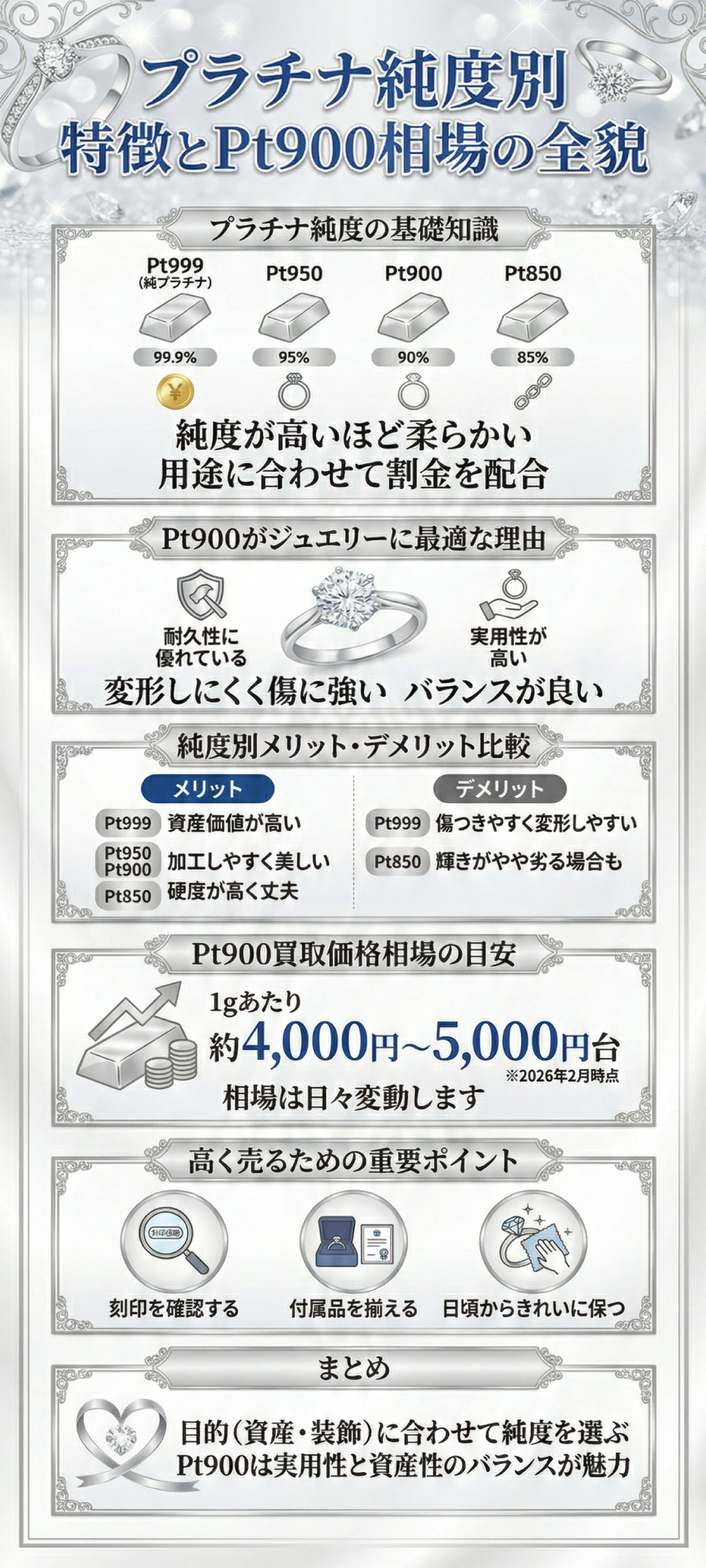 Pt900とは？プラチナの純度による特徴の違いと買取価格を解説