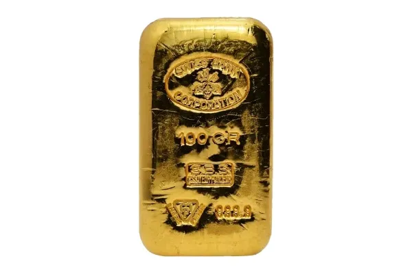金の購入に適したタイミングとは
