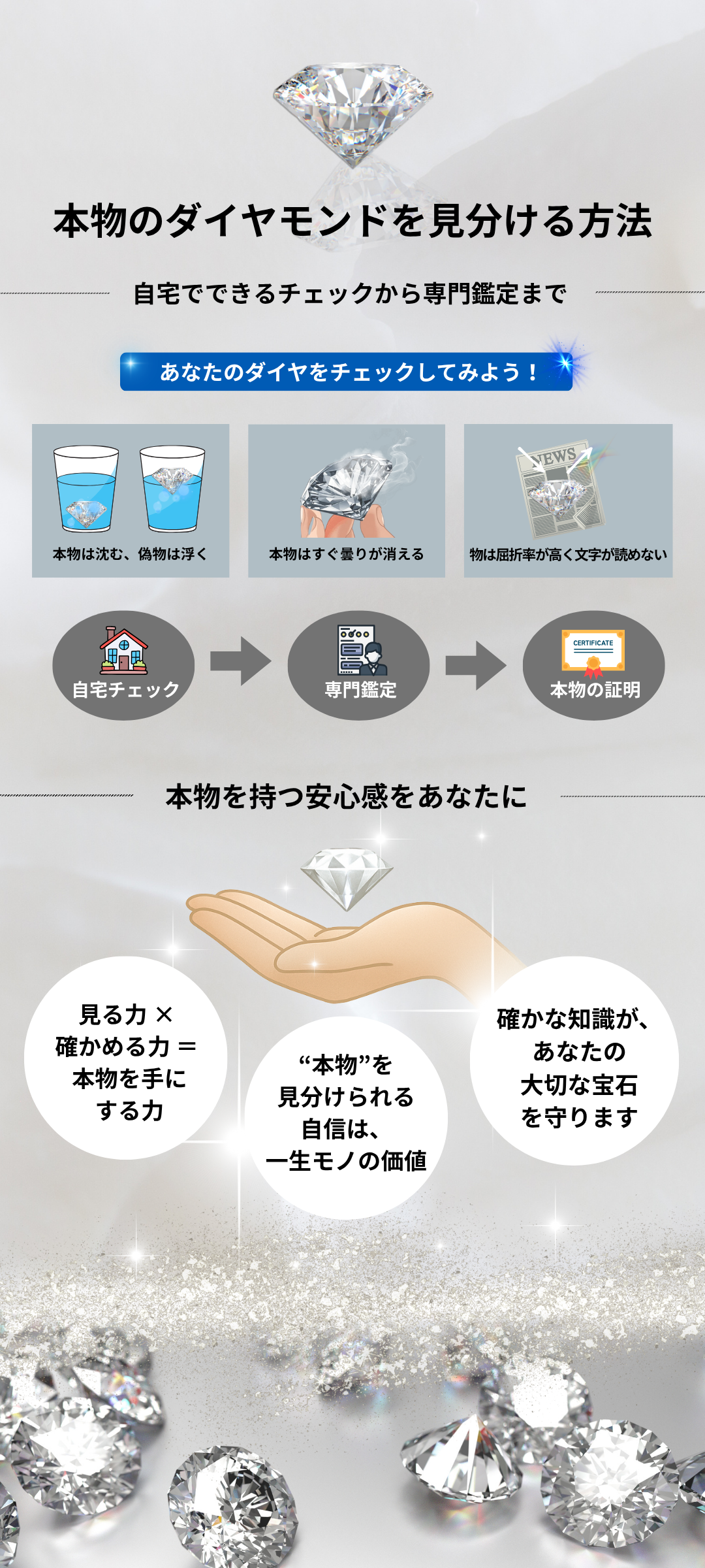 本物のダイヤモンドを見分ける方法｜自宅でできるチェックから専門鑑定まで