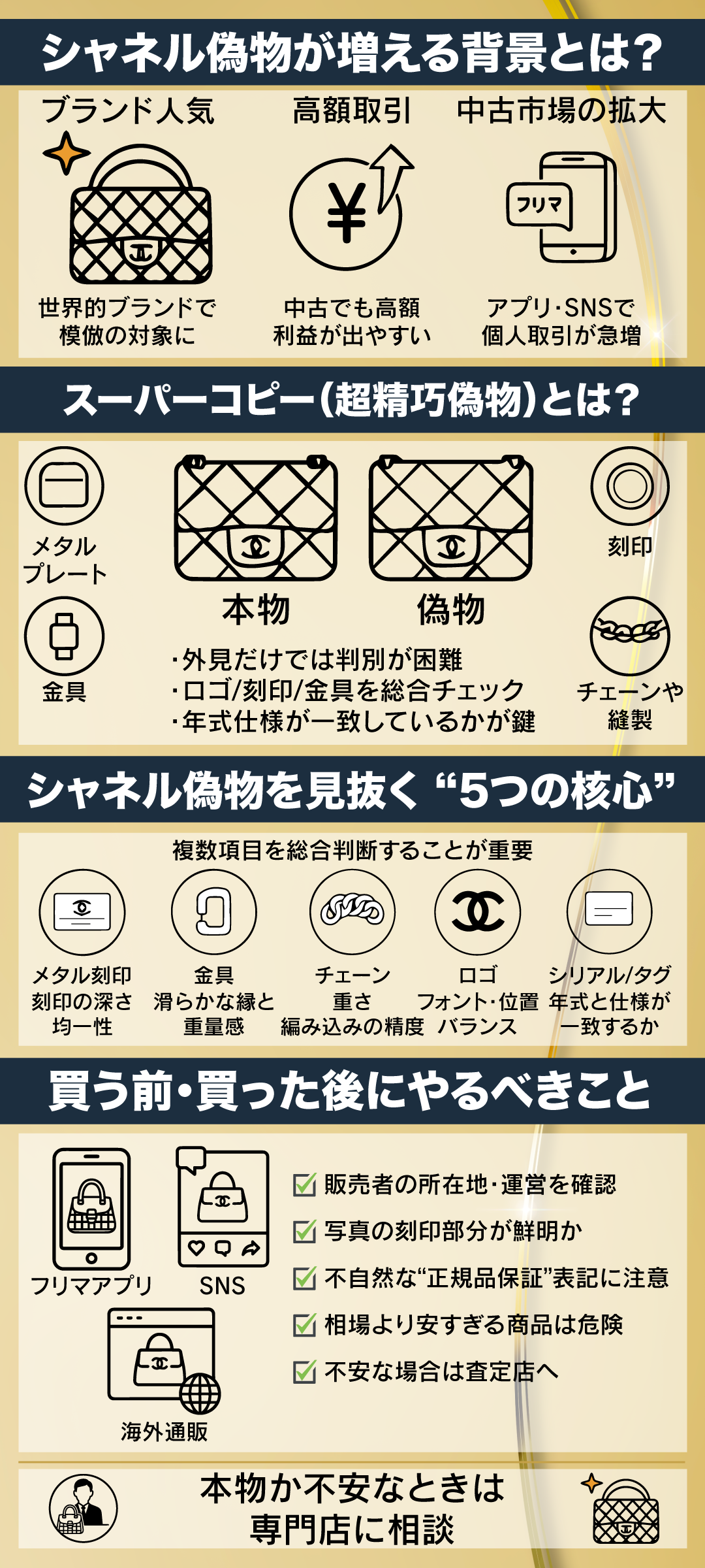 シャネルの偽物を見分ける方法とは？スーパーコピーを見抜く5つのポイント
