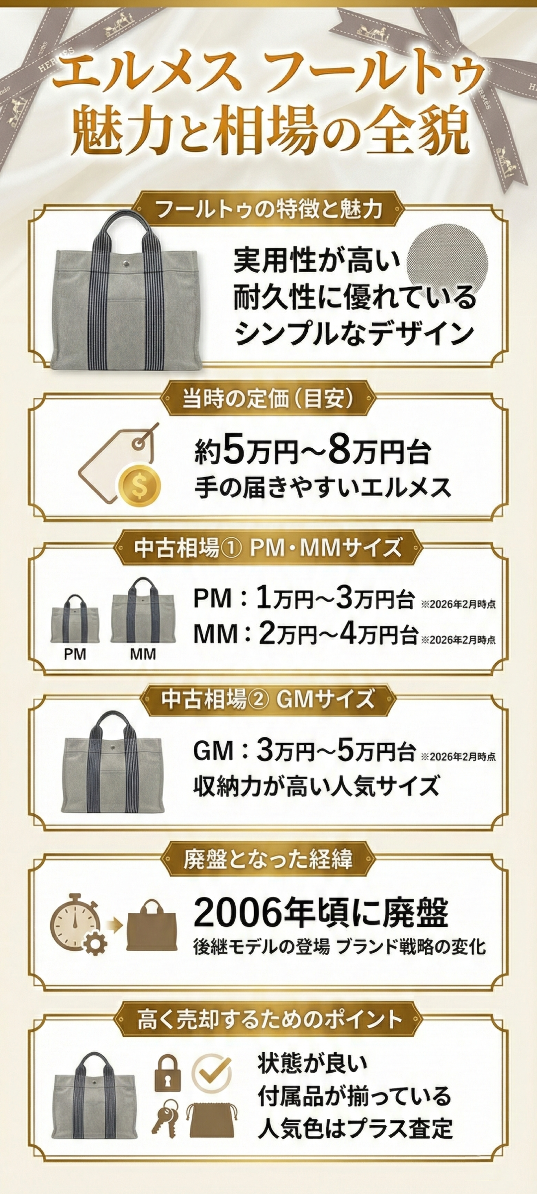 エルメス フールトゥの当時の定価は？サイズ別の現在の価格やなぜ廃盤になったのかについても紹介
