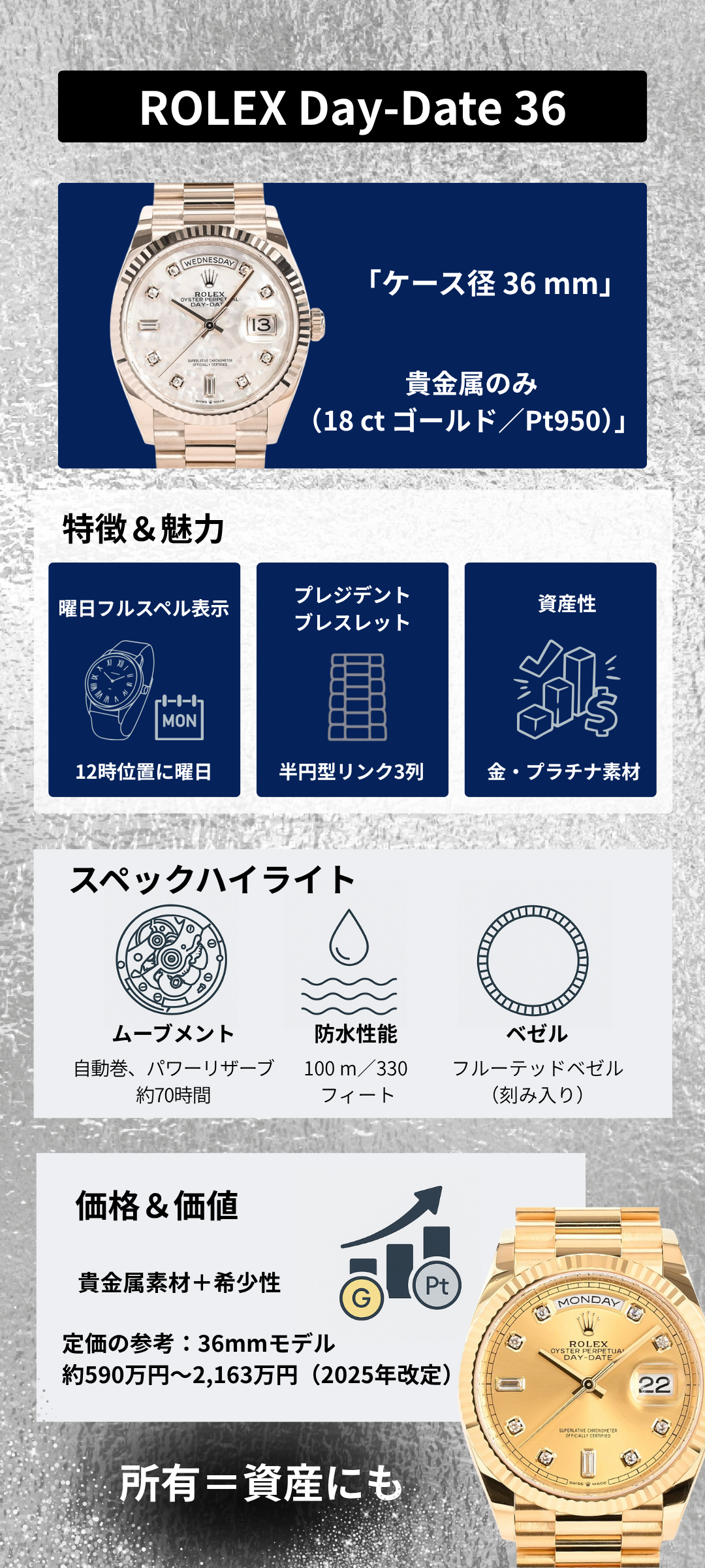 【2026年最新版】ロレックス デイデイト36とは？人気の理由から価格・買取相場まで紹介