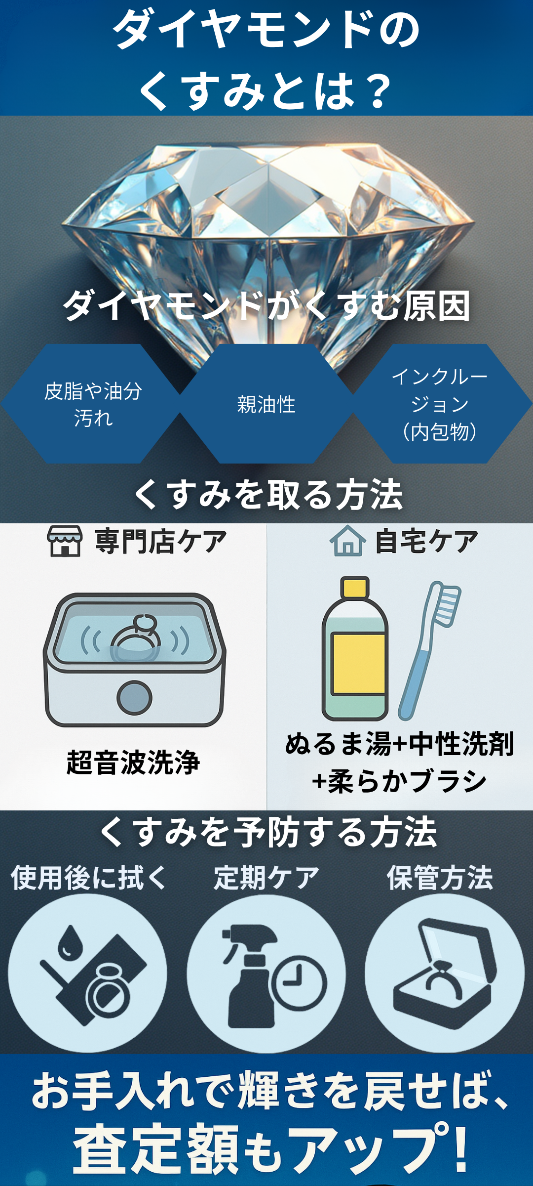 ダイヤモンドのくすみの原因と取り方を解説！自宅でできる輝きを取り戻す方法とは
