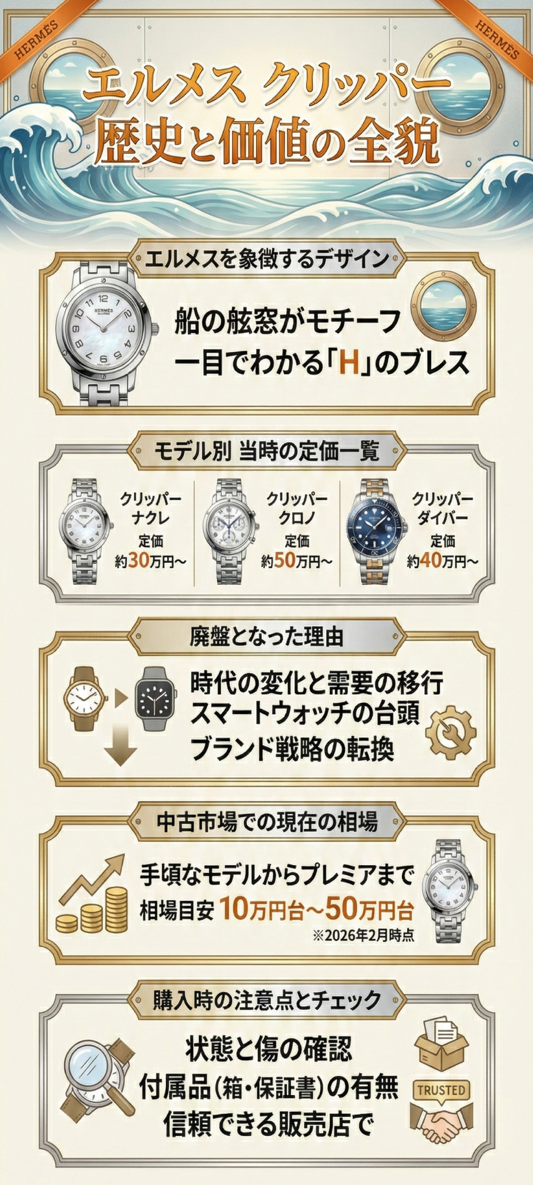 エルメス「クリッパー」の定価や人気モデルとは？特徴や魅力、廃盤の理由などを解説