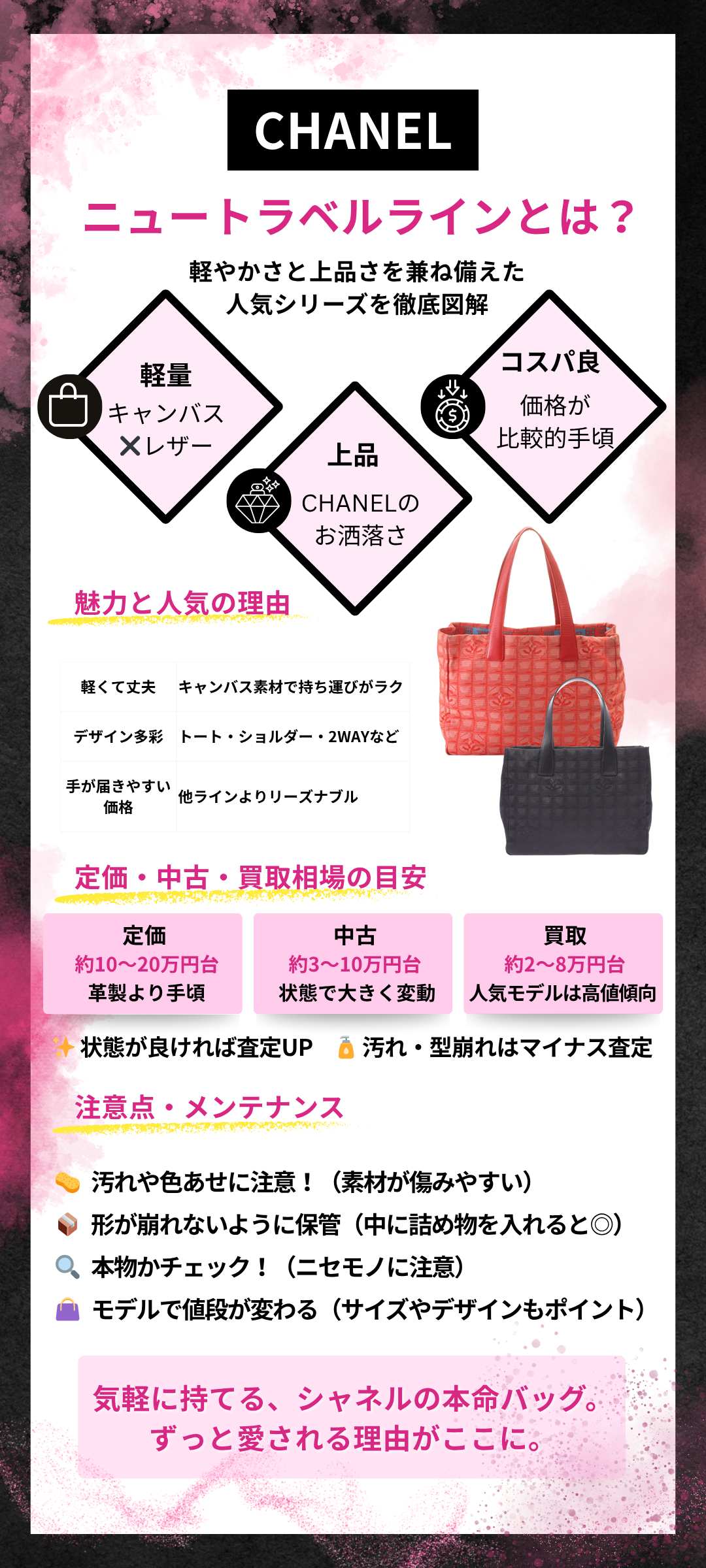 シャネル ニュートラベルラインの定価や中古相場とは？人気バッグの魅力と価値を徹底解説