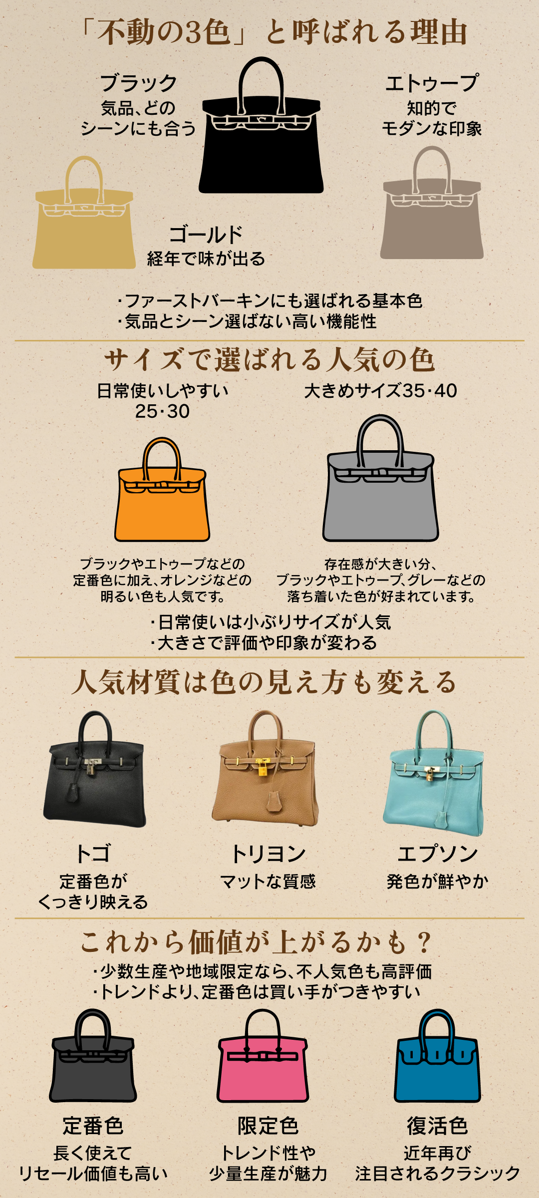 エルメス バーキンの人気色はどれ？カラー別の魅力とリセール価値をわかりやすく解説