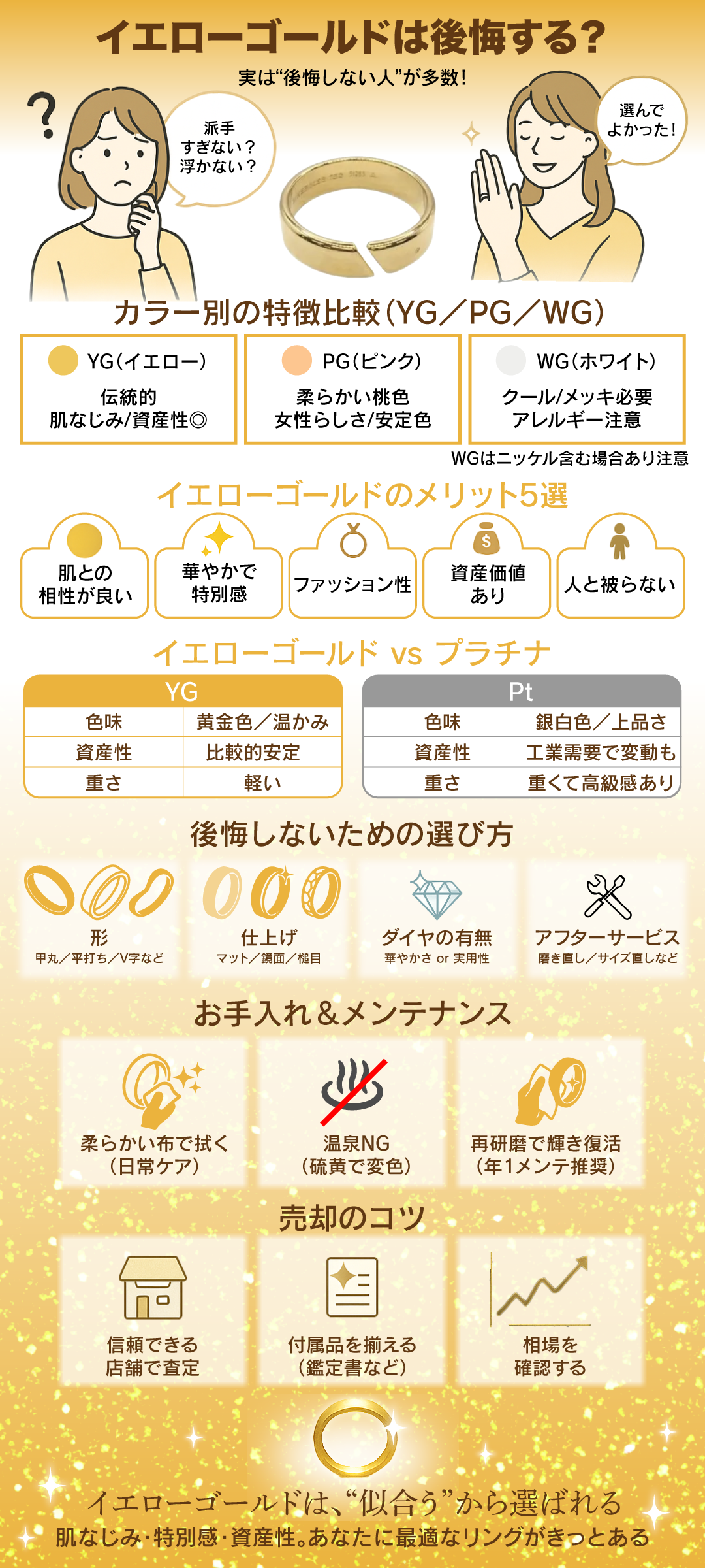 結婚指輪はイエローゴールドがおすすめ？選び方やお手入れ方法、買取のポイントまで徹底解説