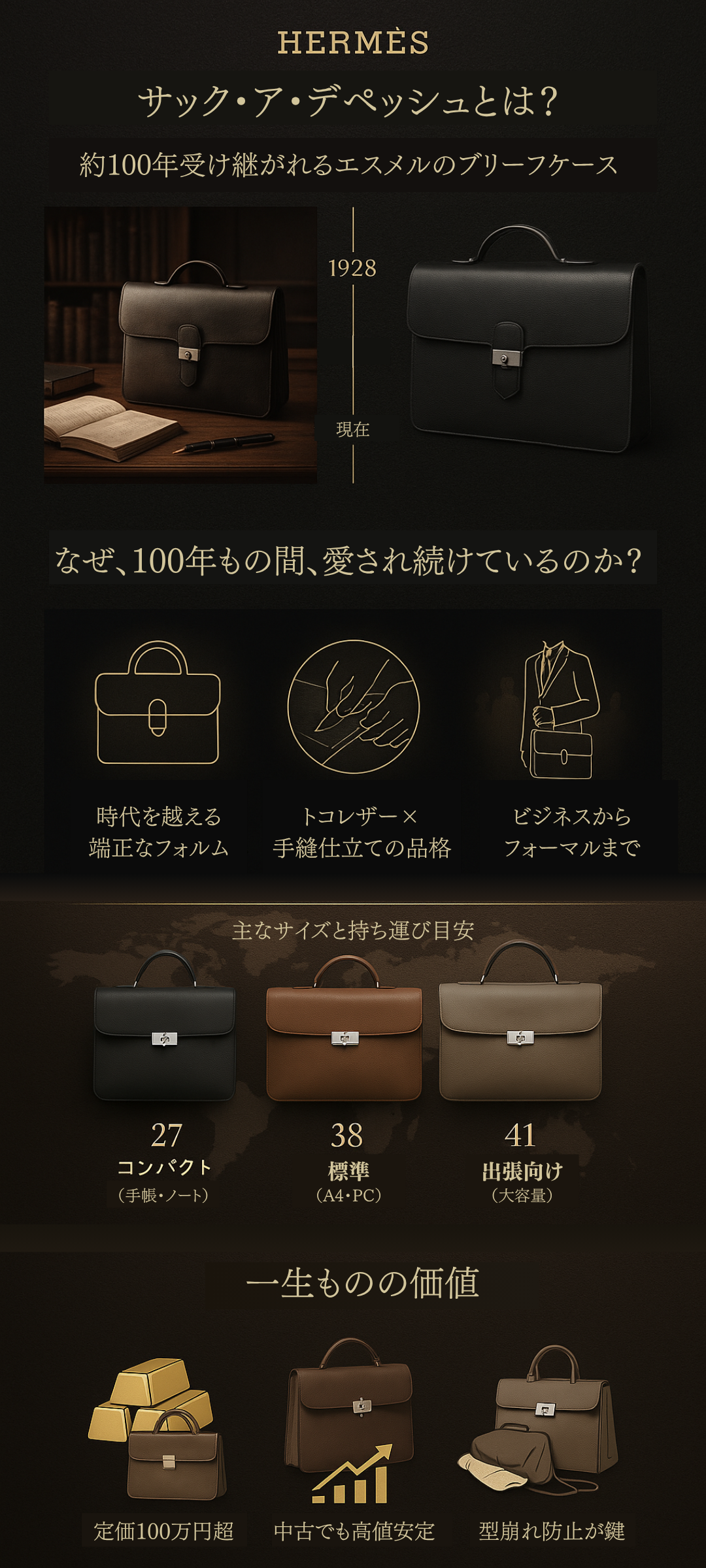 エルメス「サック・ア・デペッシュ」とは？歴史・サイズ・素材・相場・高く売るコツまで徹底解説