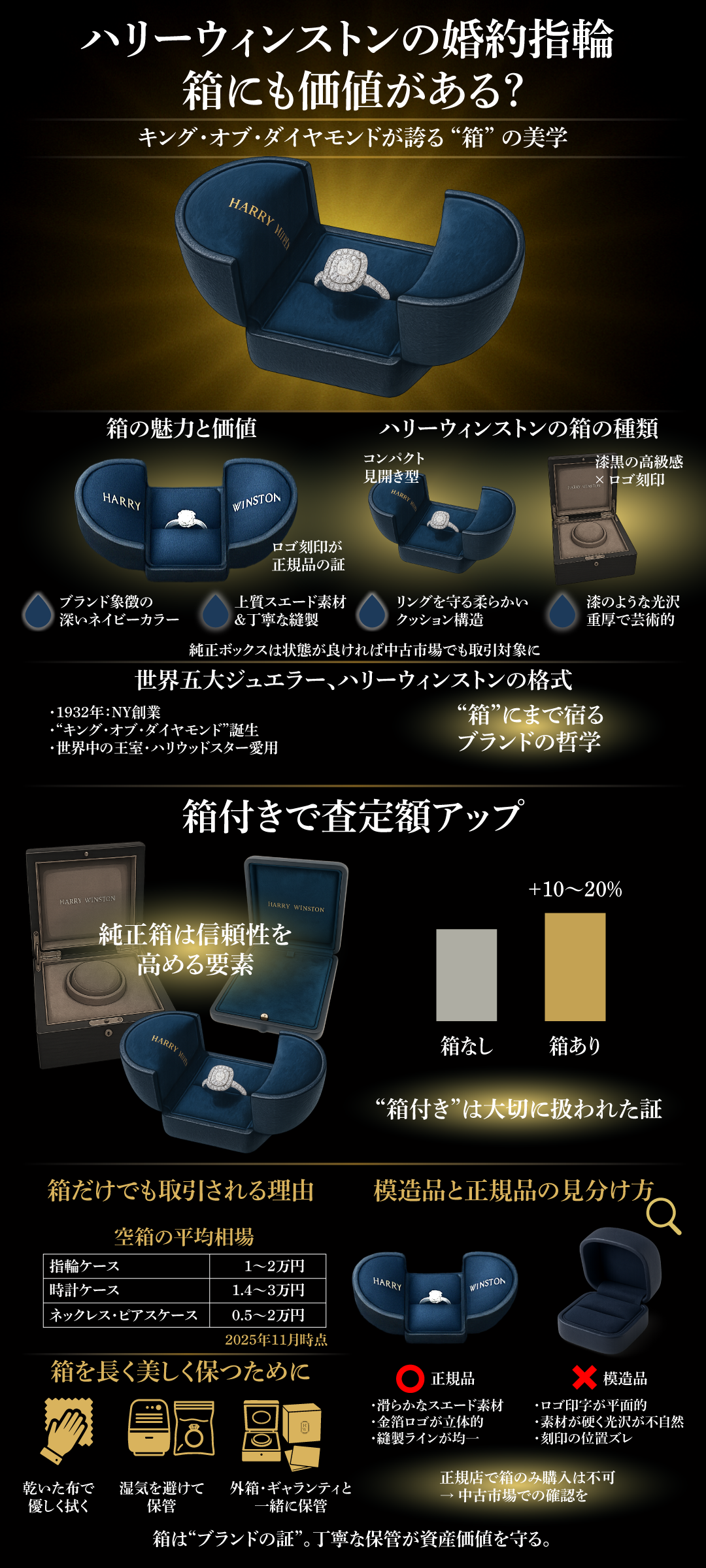 ハリーウィンストンの婚約指輪は箱にも価値がある？｜箱の種類・相場を解説