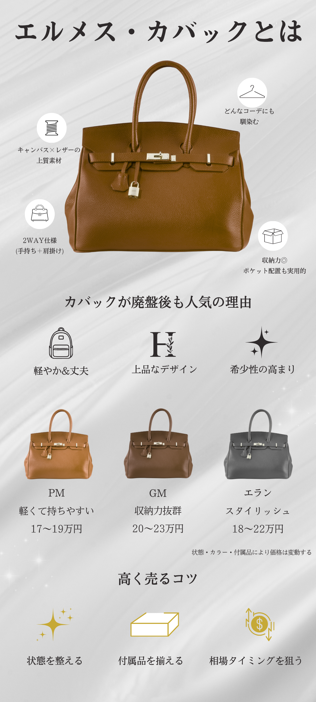 エルメス カバックの定価はいくら？PM・GM・エランの価格表と買取相場を解説